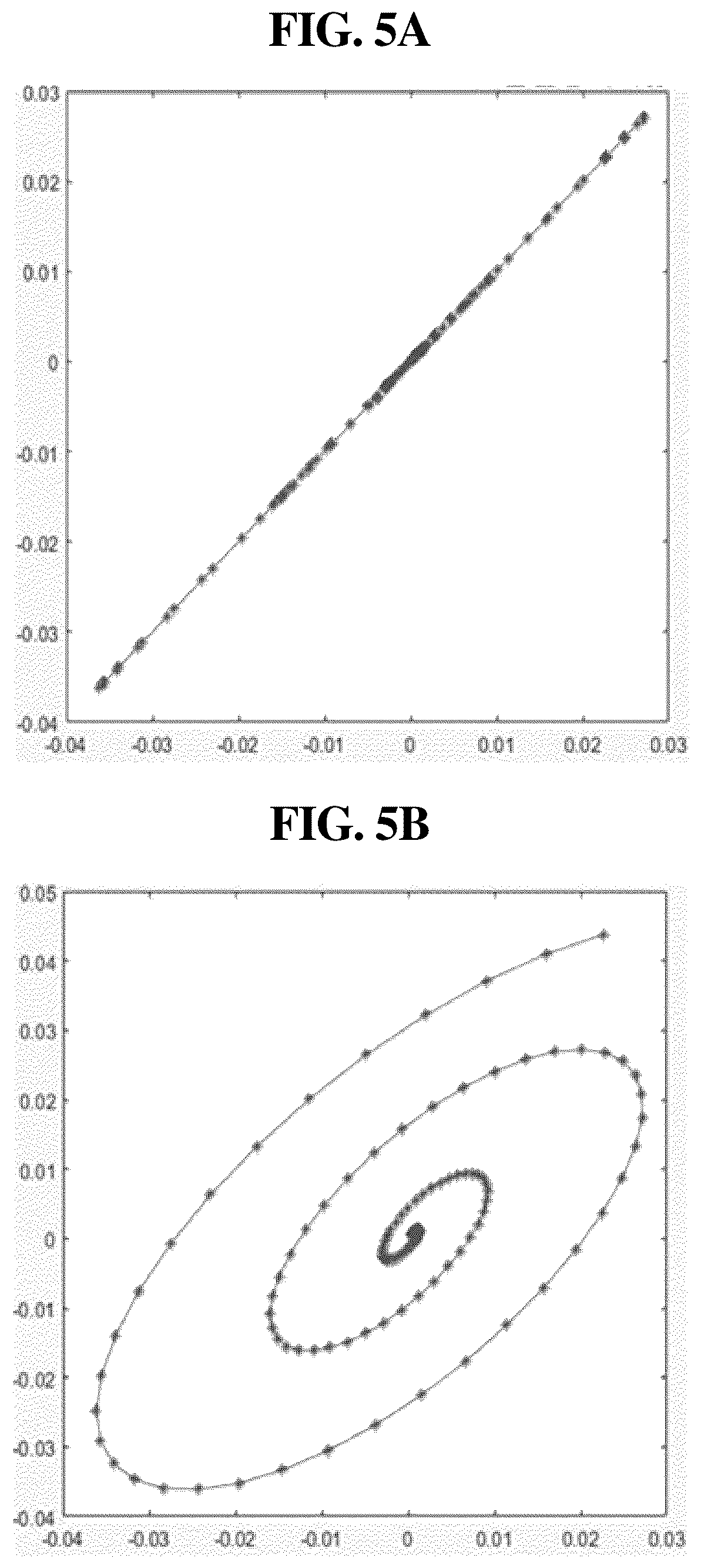 Patent US12326504 Figure 5 – Distance measuring apparatus and impulse IQ signal mismatch calibration apparatus