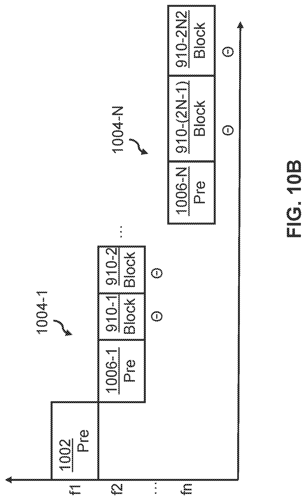Patent US12326506 Figure 14 – DNS spatial discoveries with on-going traffic