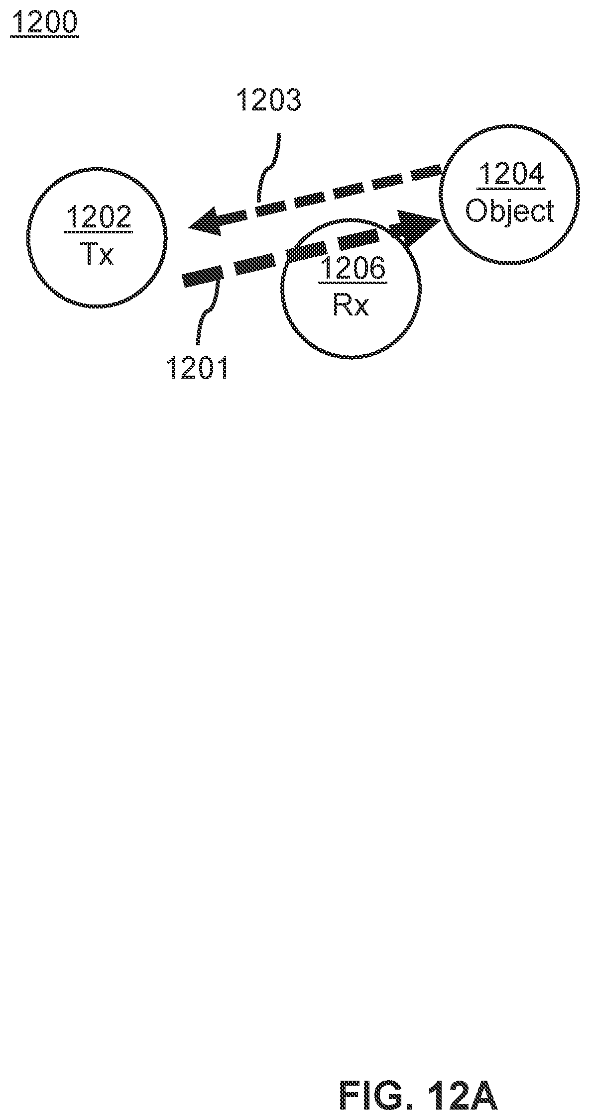 Patent US12326506 Figure 16 – DNS spatial discoveries with on-going traffic