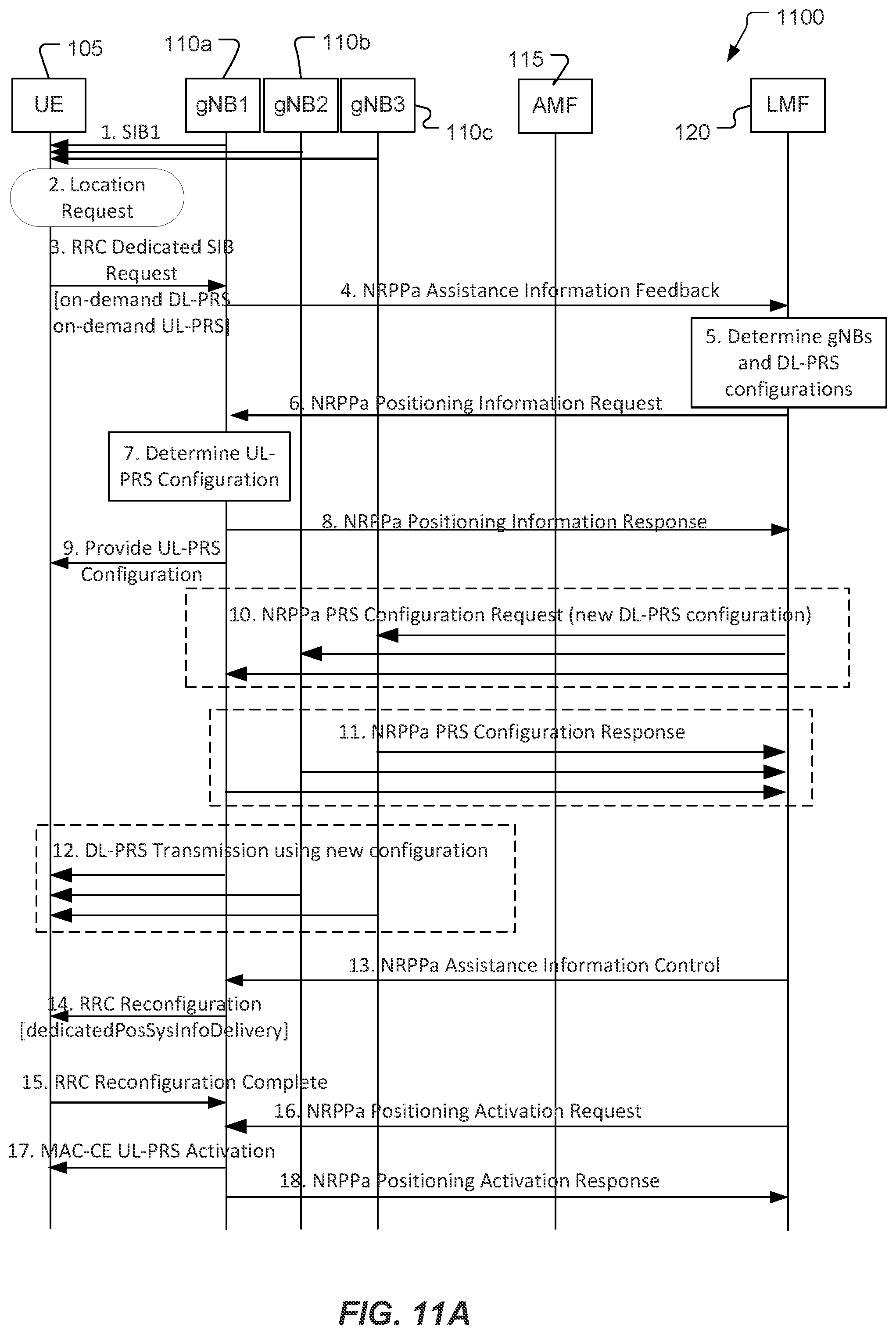 Patent US12326507 Figure 13 – Systems and methods for support of on-demand positioning reference signals in a wireless network