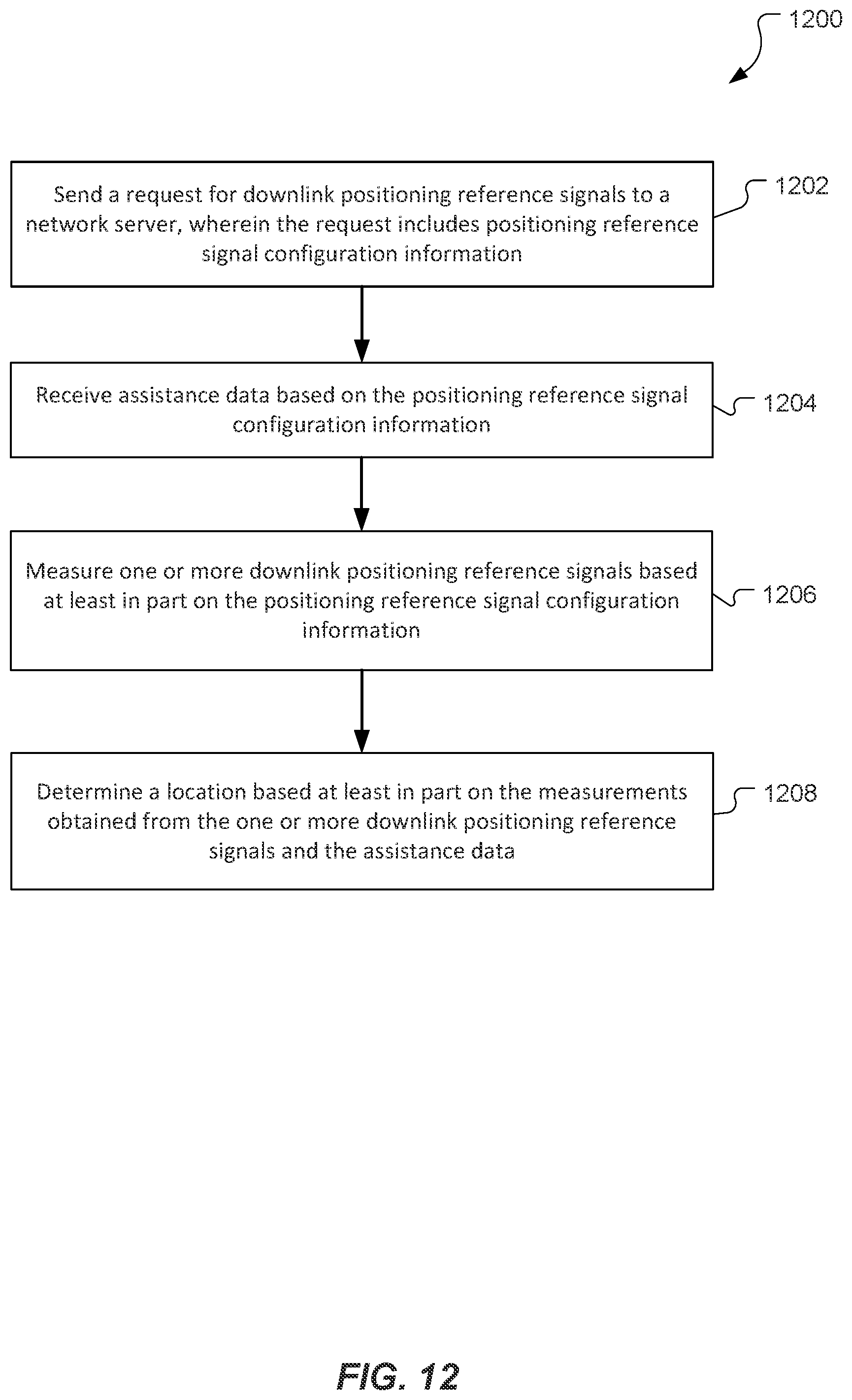 Patent US12326507 Figure 15 – Systems and methods for support of on-demand positioning reference signals in a wireless network