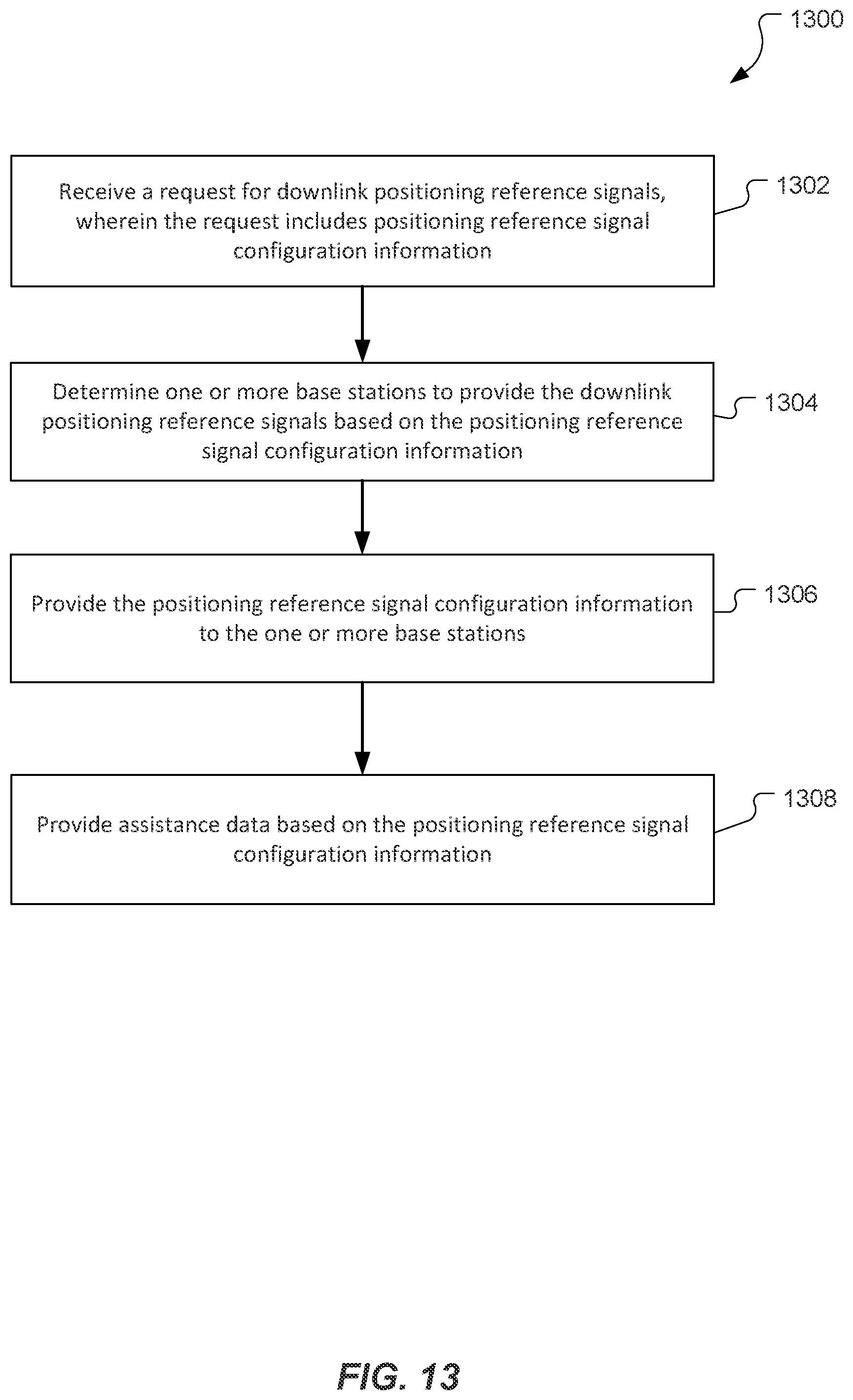 Patent US12326507 Figure 16 – Systems and methods for support of on-demand positioning reference signals in a wireless network