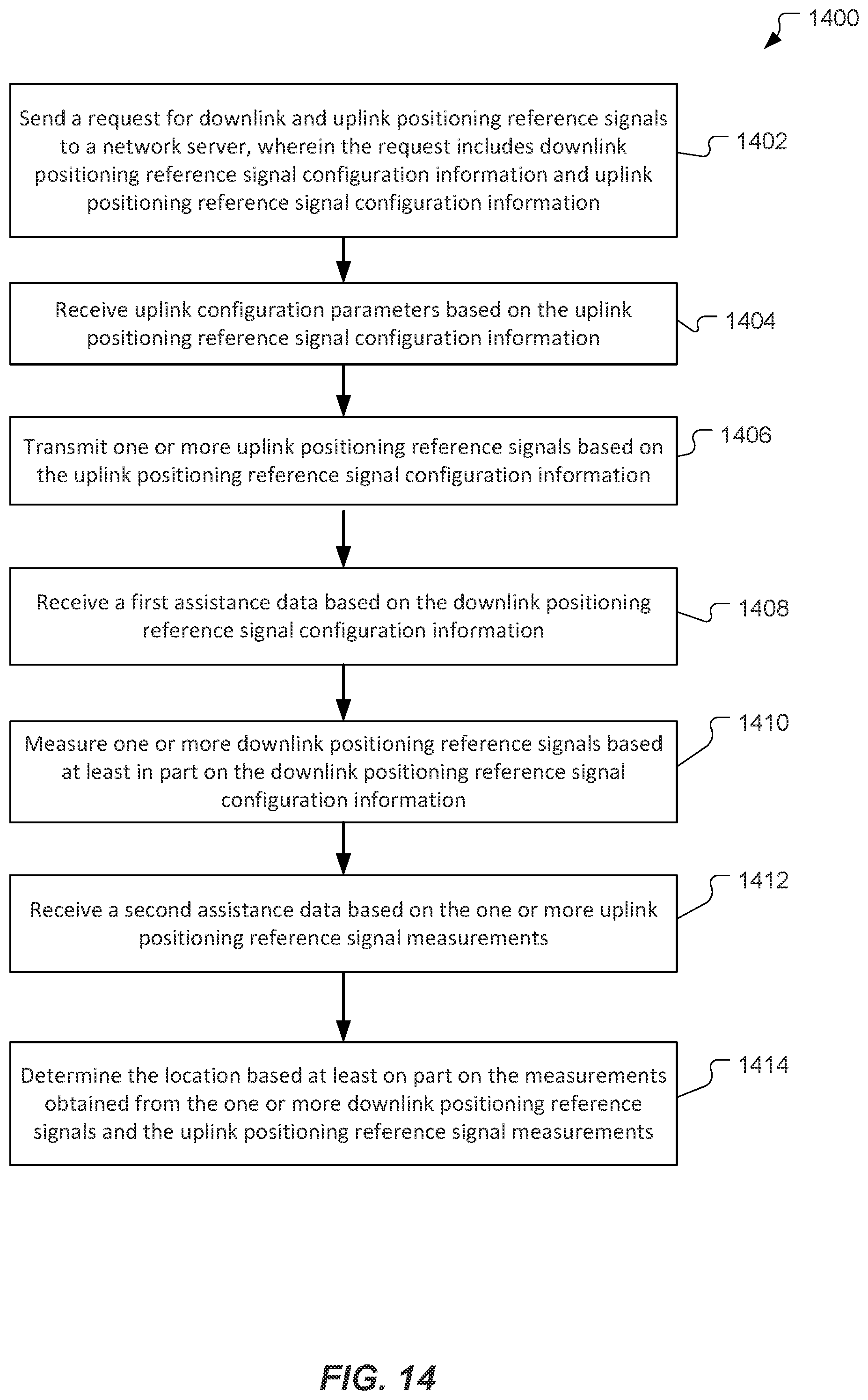 Patent US12326507 Figure 17 – Systems and methods for support of on-demand positioning reference signals in a wireless network