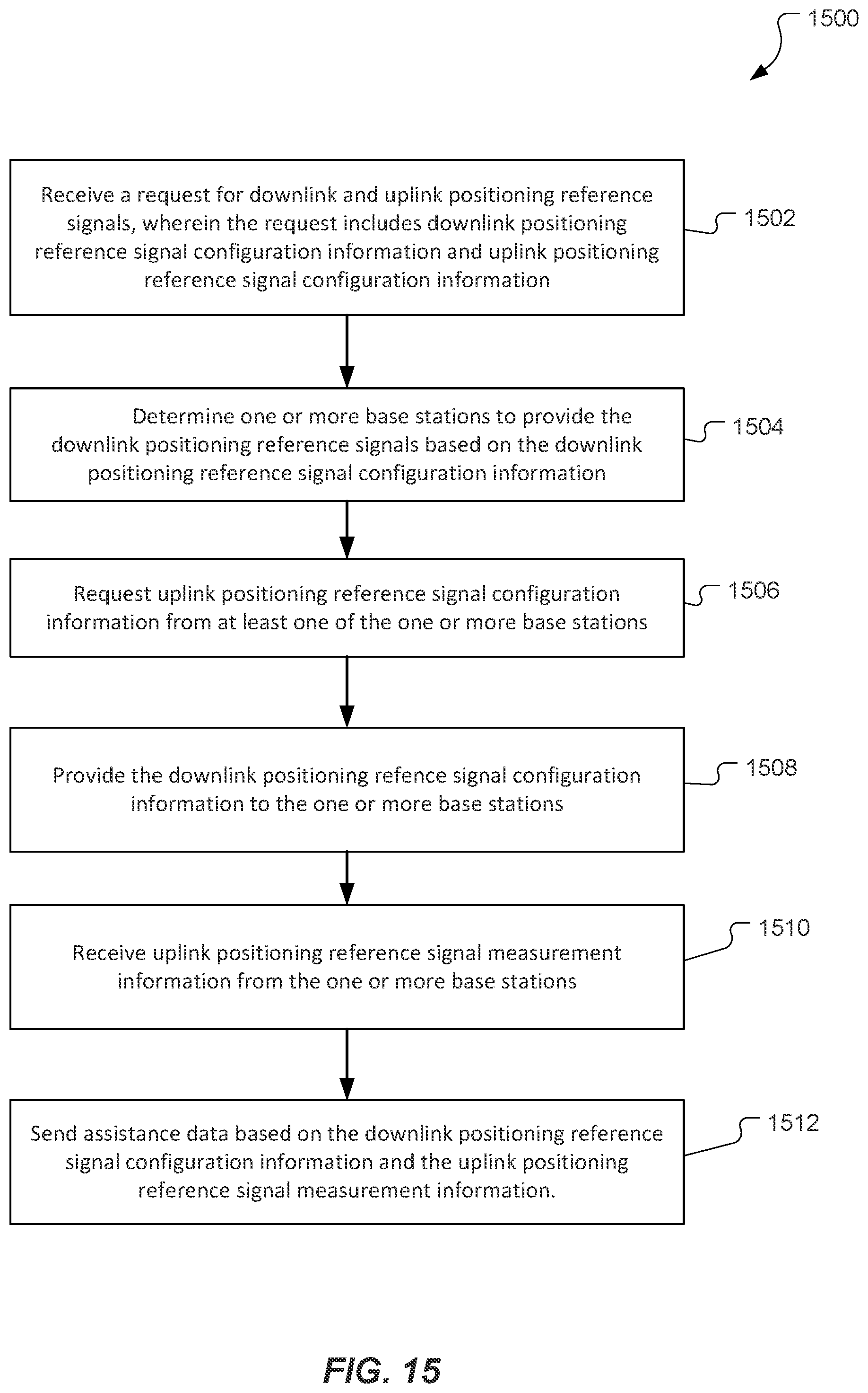 Patent US12326507 Figure 18 – Systems and methods for support of on-demand positioning reference signals in a wireless network
