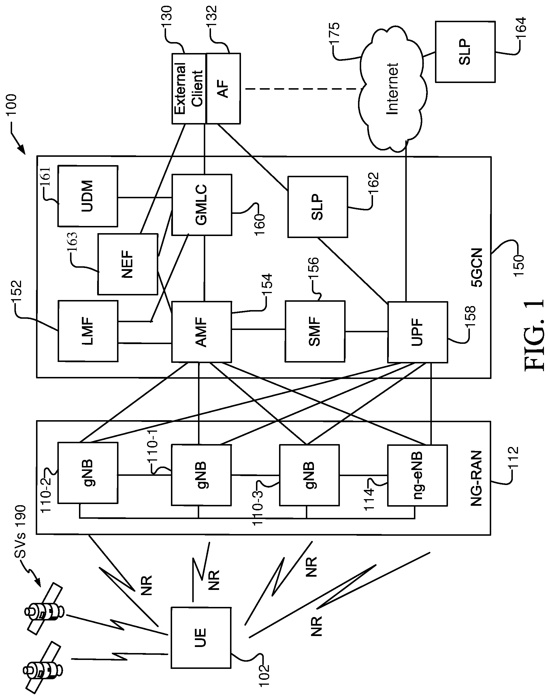 Patent US12326508 Figure 1 – Method and apparatus for positioning of a user equipment in an inactive state