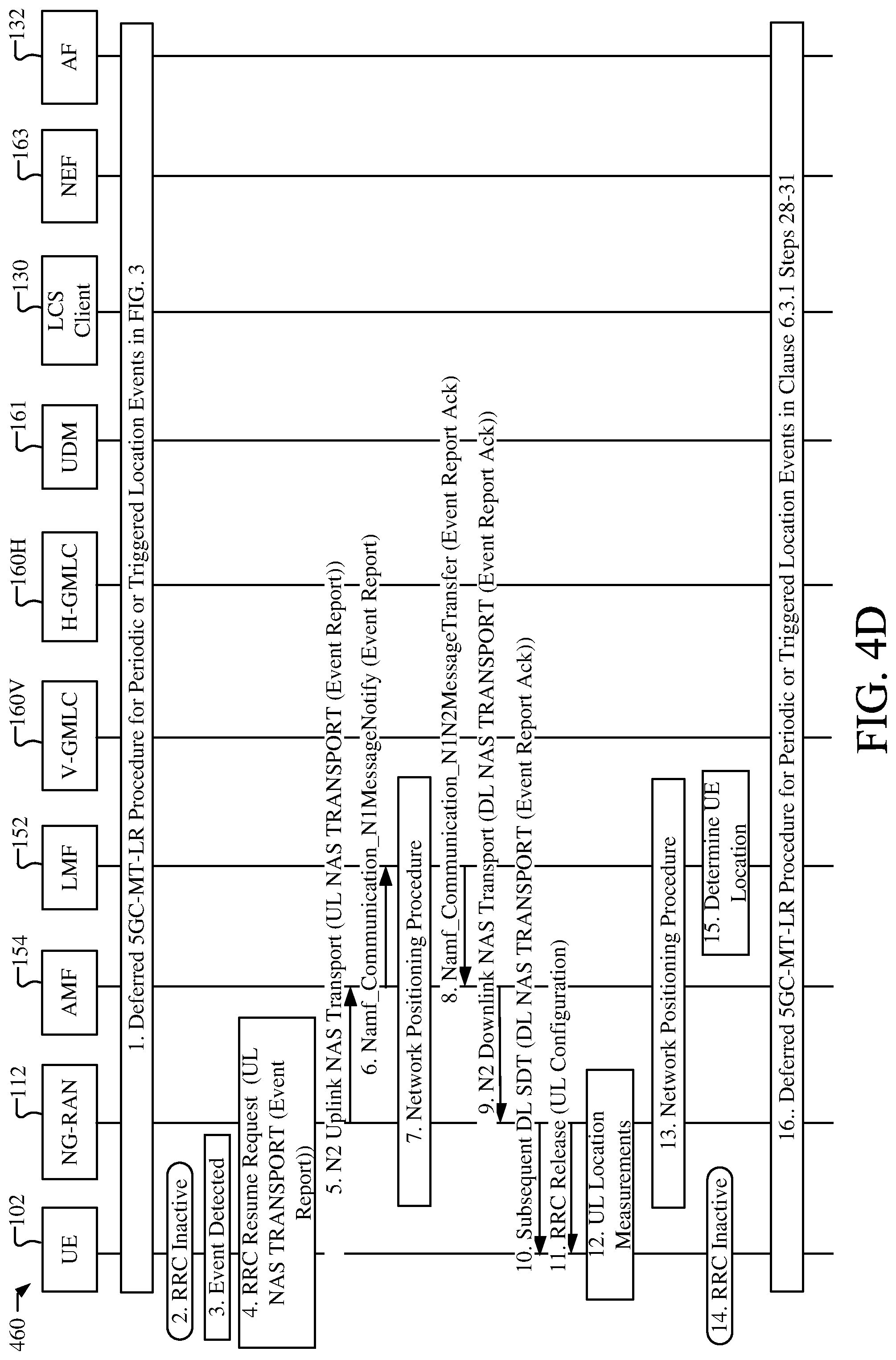 Patent US12326508 Figure 8 – Method and apparatus for positioning of a user equipment in an inactive state