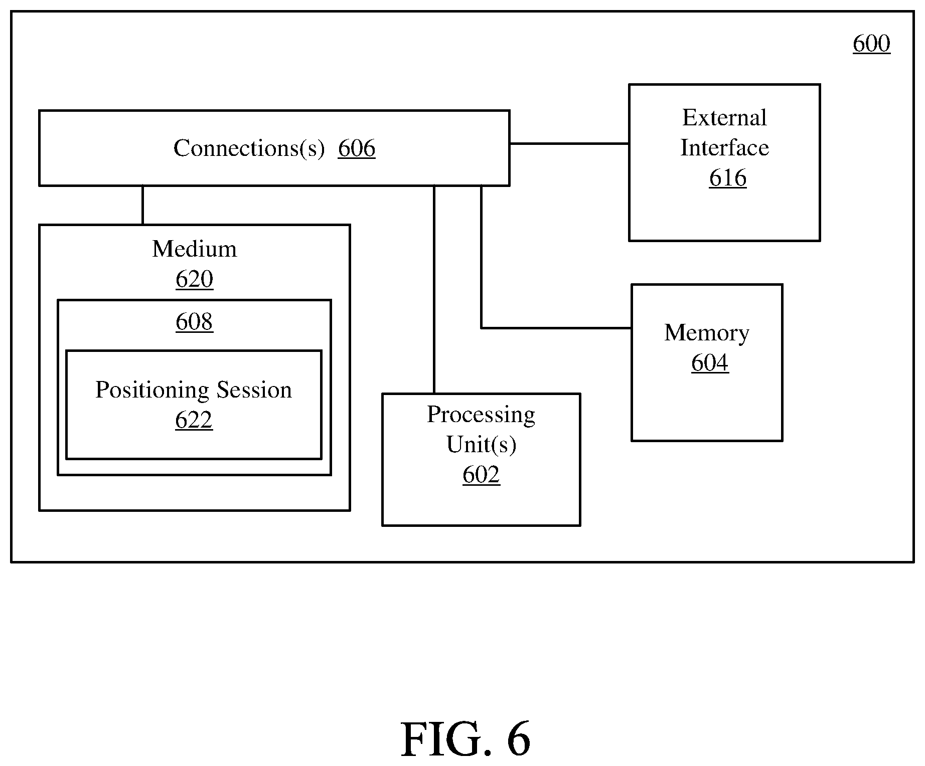 Patent US12326508 Figure 12 – Method and apparatus for positioning of a user equipment in an inactive state