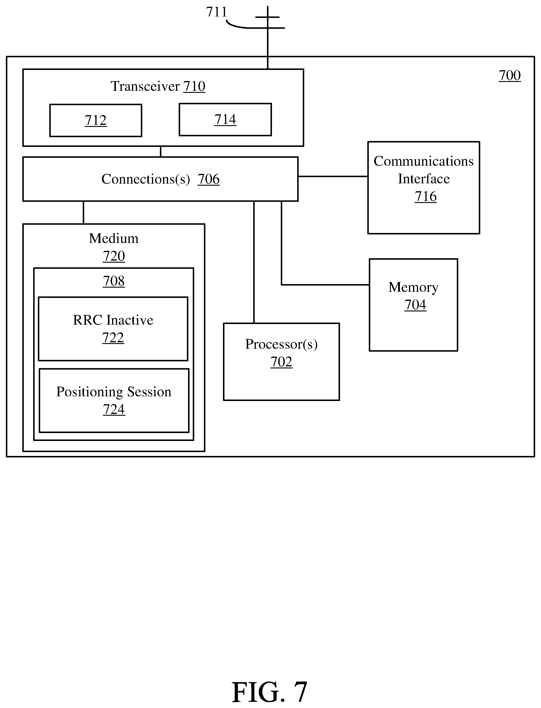 Patent US12326508 Figure 13 – Method and apparatus for positioning of a user equipment in an inactive state