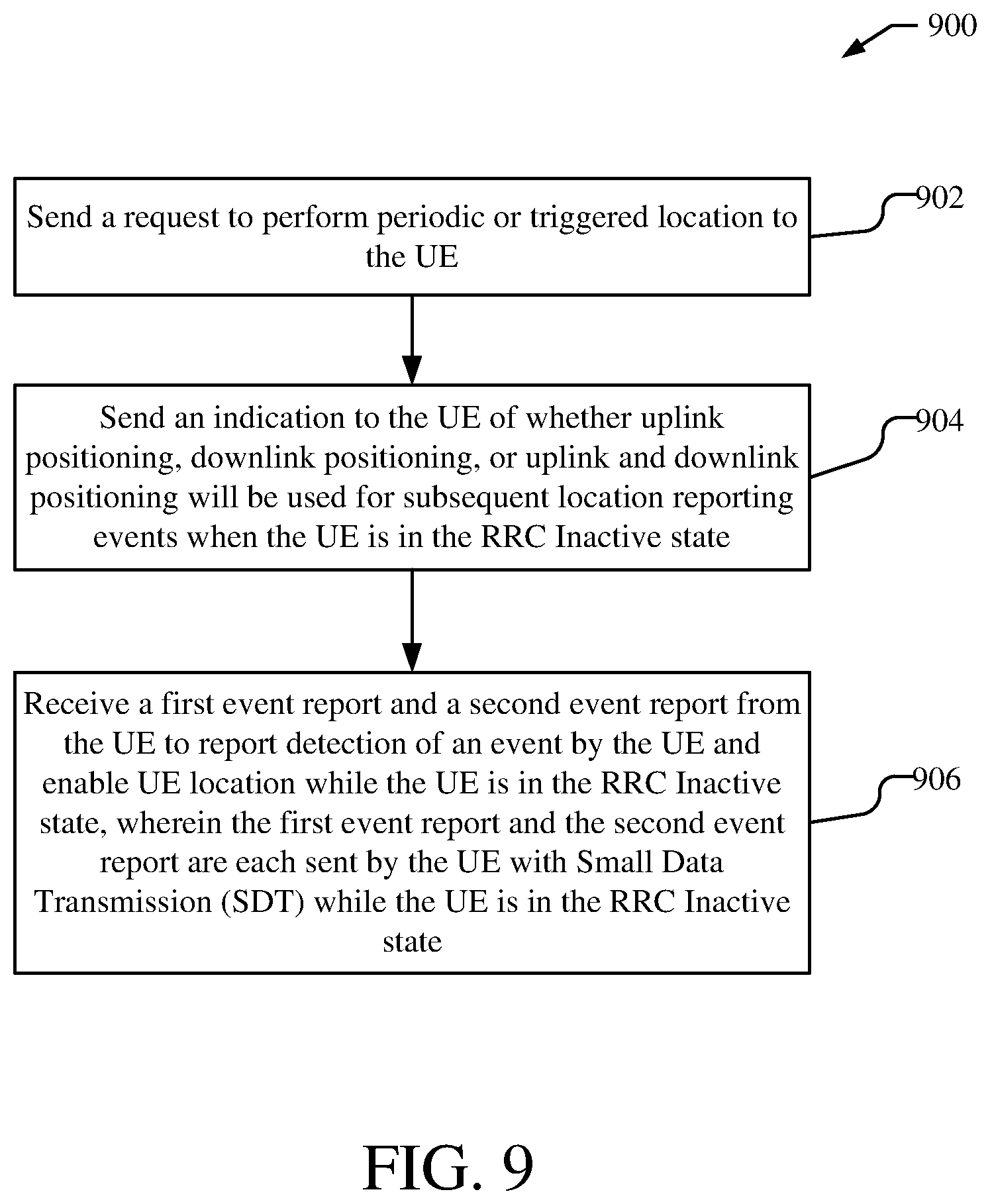 Patent US12326508 Figure 15 – Method and apparatus for positioning of a user equipment in an inactive state