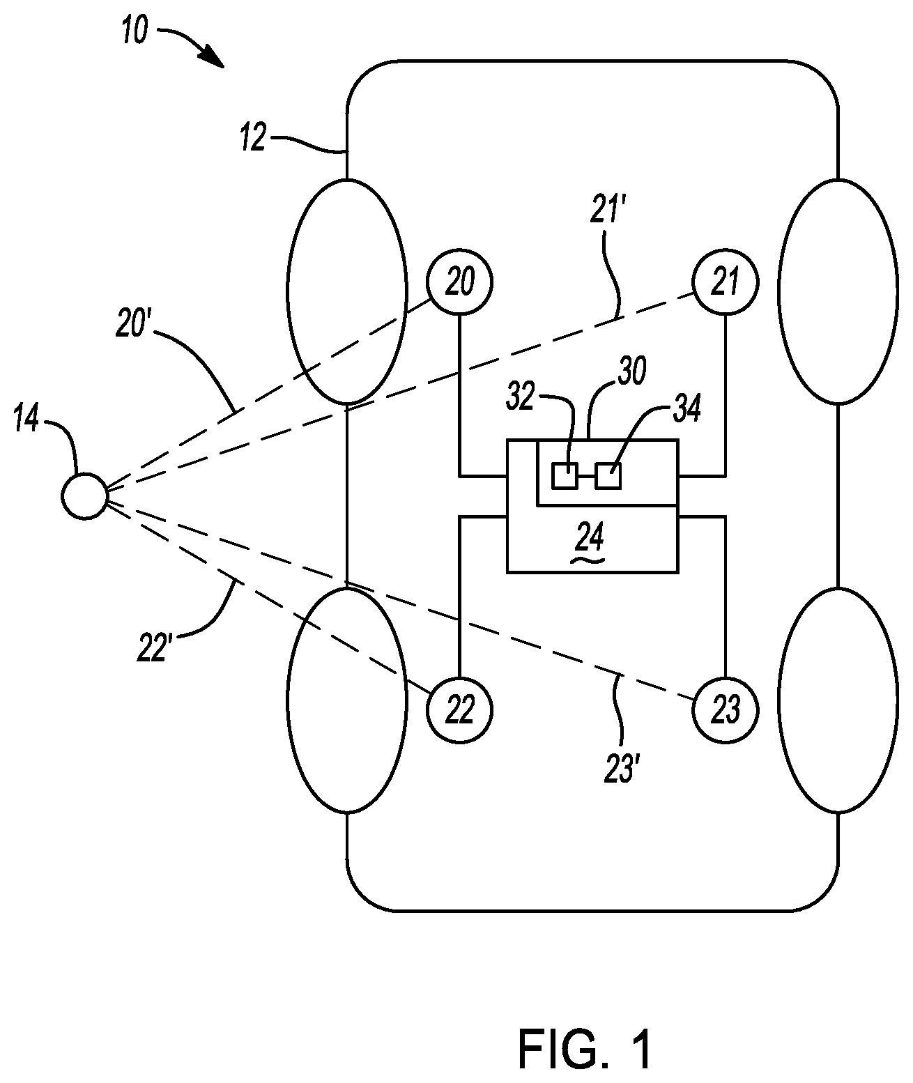 Patent US12326509 — System and method for diagnosing sensor performance of an ultra wide band sensor localization — Figure 1