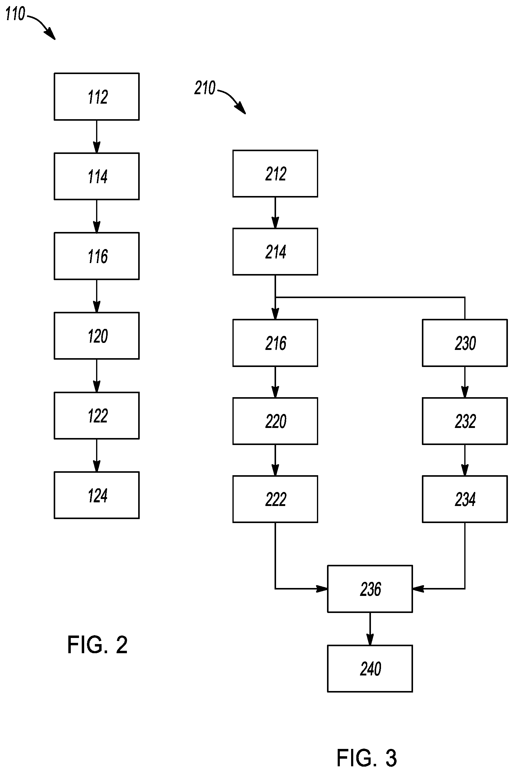 Patent US12326509 Figure 2 – System and method for diagnosing sensor performance of an ultra wide band sensor localization