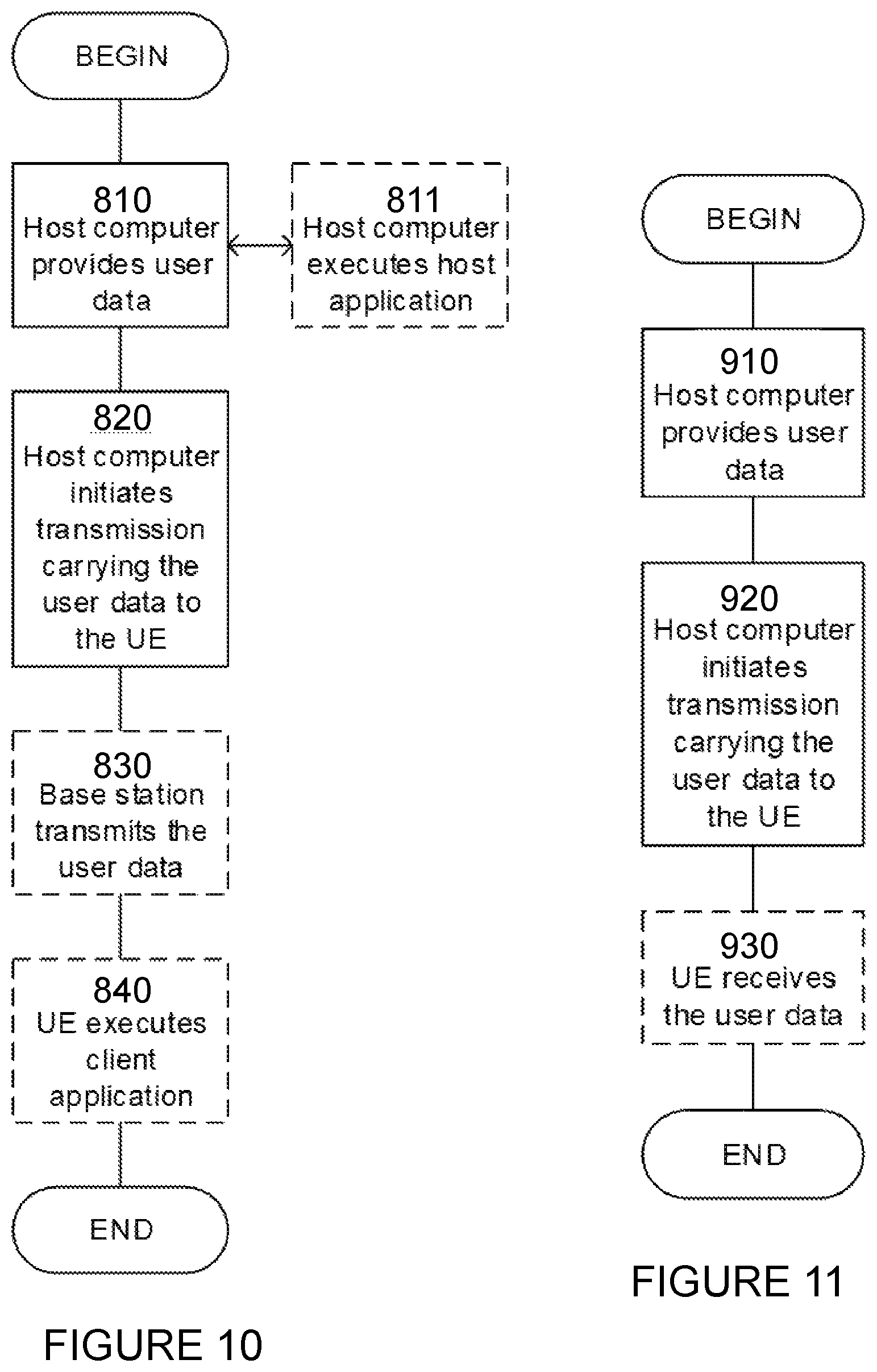 Patent US12326510 Figure 10 – Methods and procedures for enhanced on-demand delivery of positioning assistance data