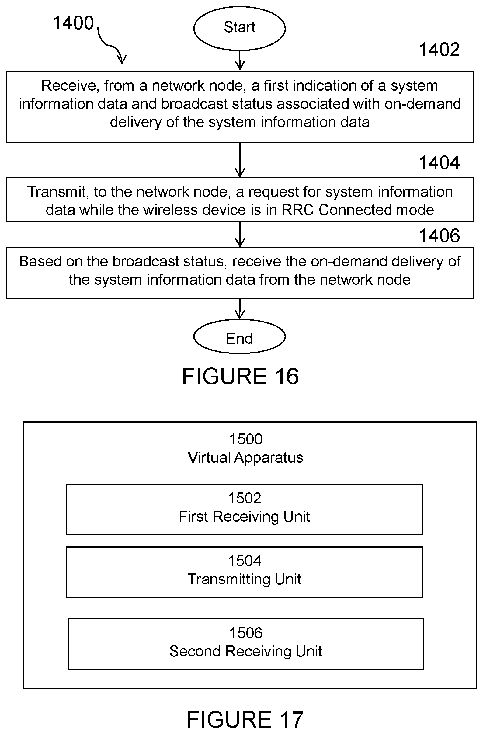 Patent US12326510 Figure 13 – Methods and procedures for enhanced on-demand delivery of positioning assistance data