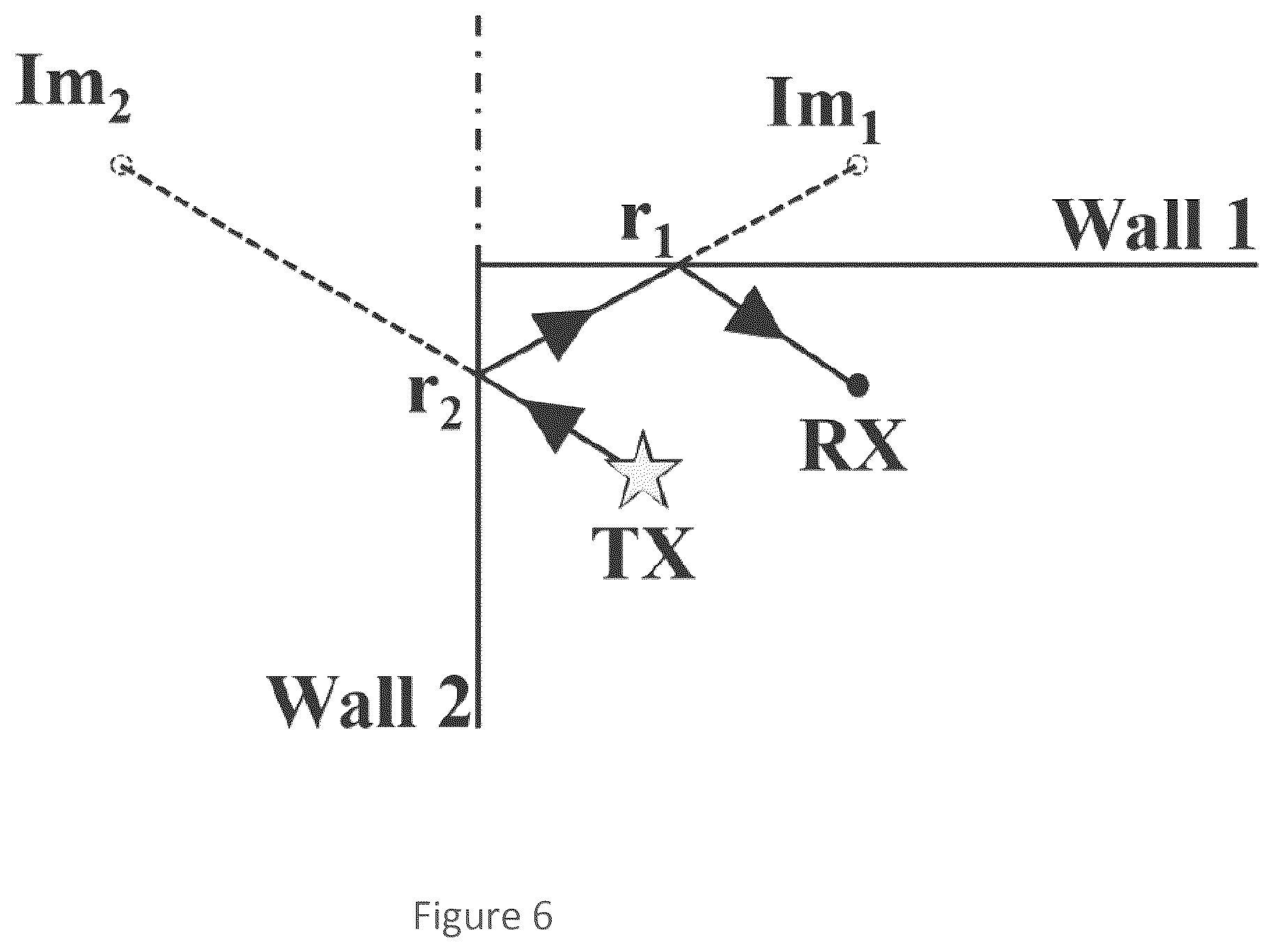 Patent US12326511 Figure 6 – System, method and computer-accessible medium for real time imaging using a portable device