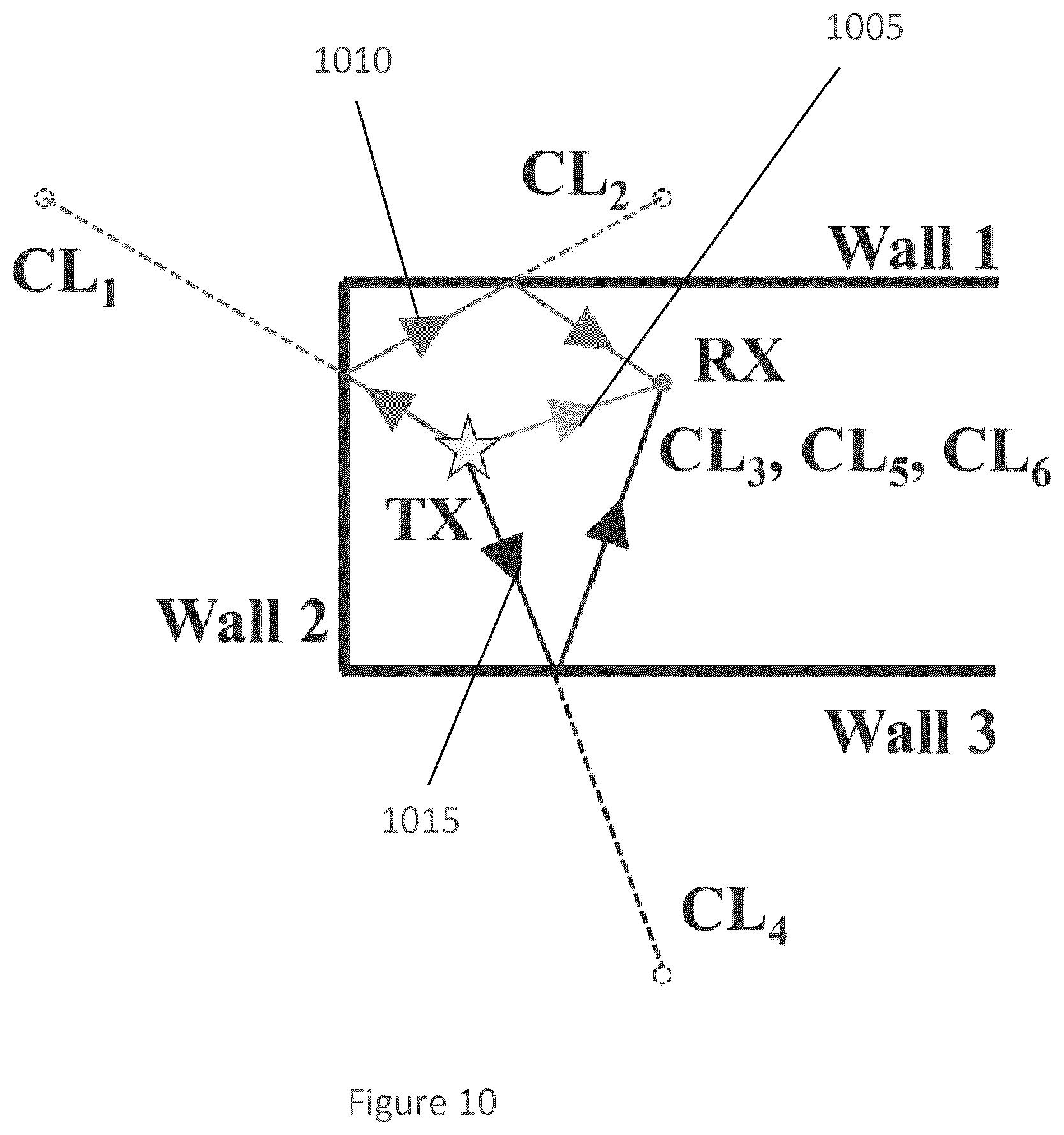 Patent US12326511 Figure 10 – System, method and computer-accessible medium for real time imaging using a portable device