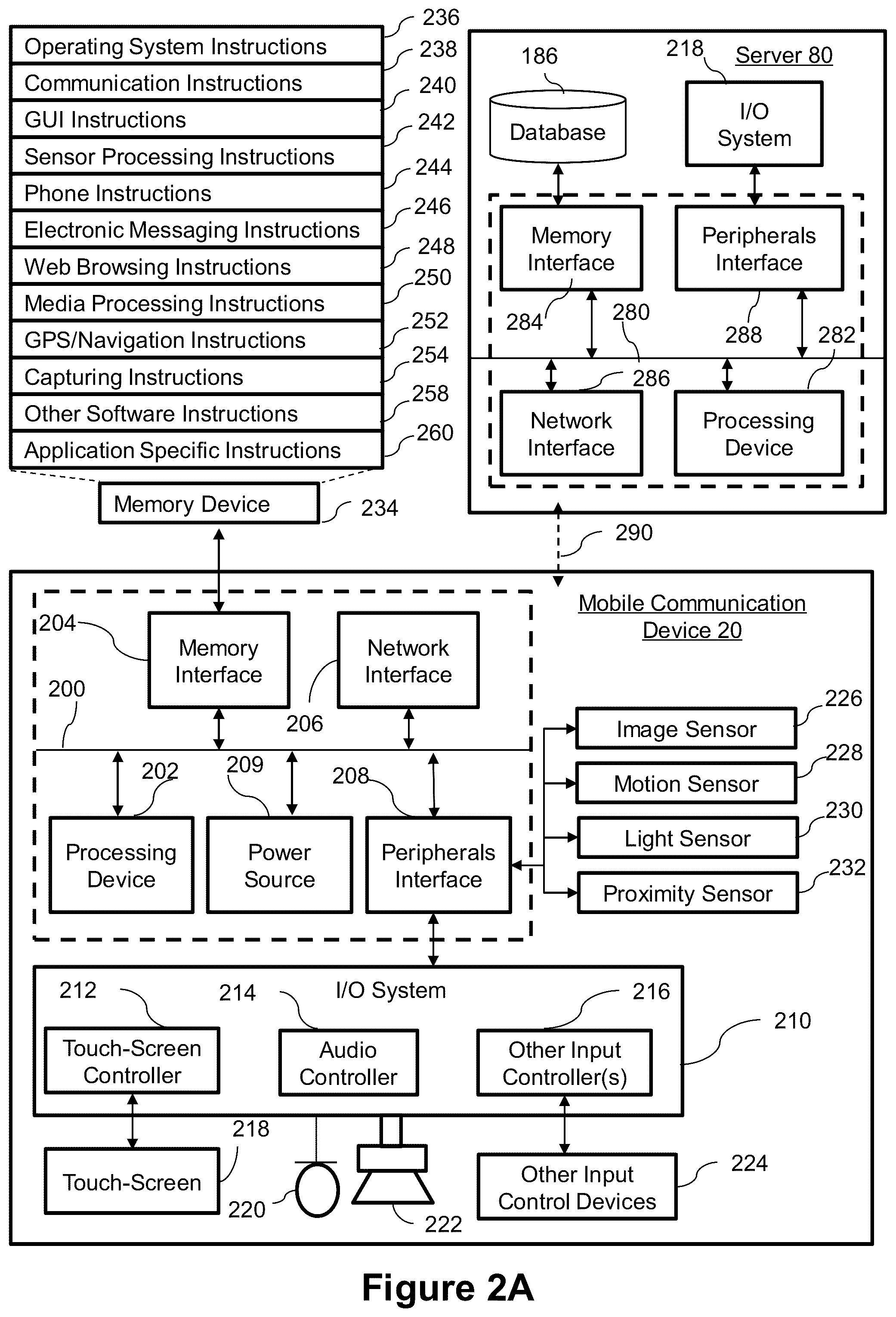 Patent US12326512 Figure 2 – System and method for classifying a mode of operation of a mobile communication device in a volume based on sensor fusion