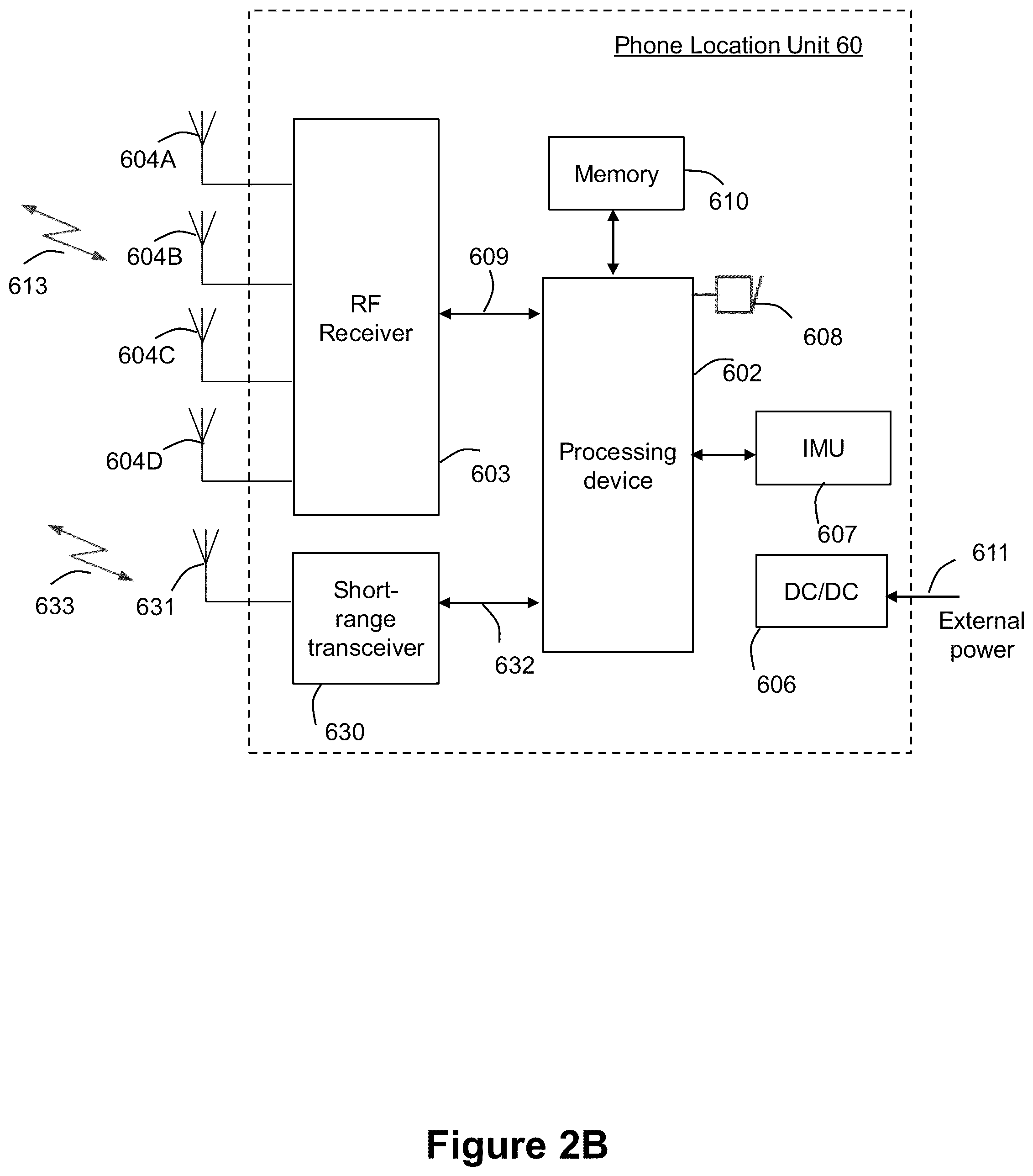 Patent US12326512 Figure 3 – System and method for classifying a mode of operation of a mobile communication device in a volume based on sensor fusion