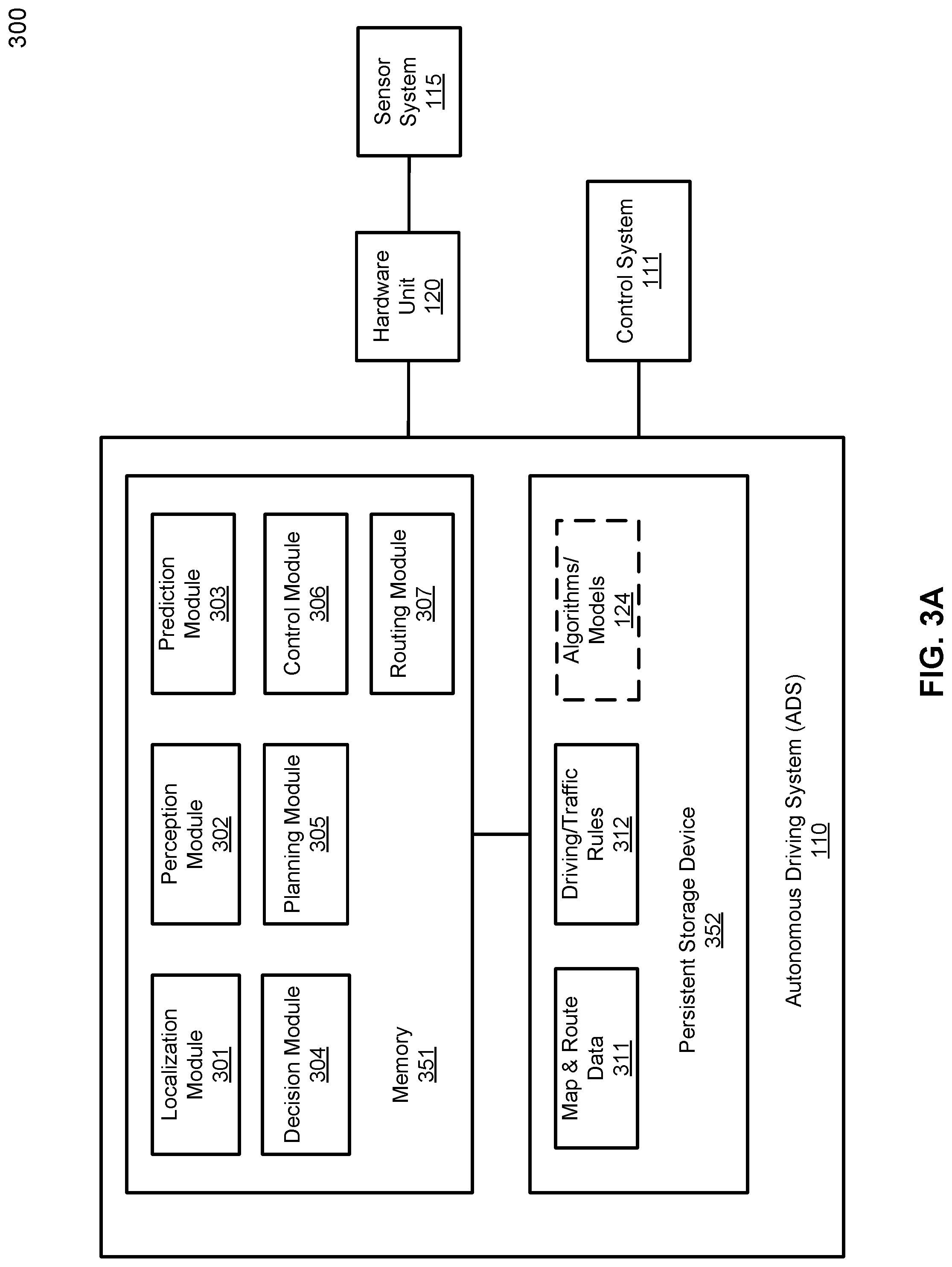 Patent US12326513 Figure 3 – Dynamic signal transfer configuration for driverless vehicle remote monitoring