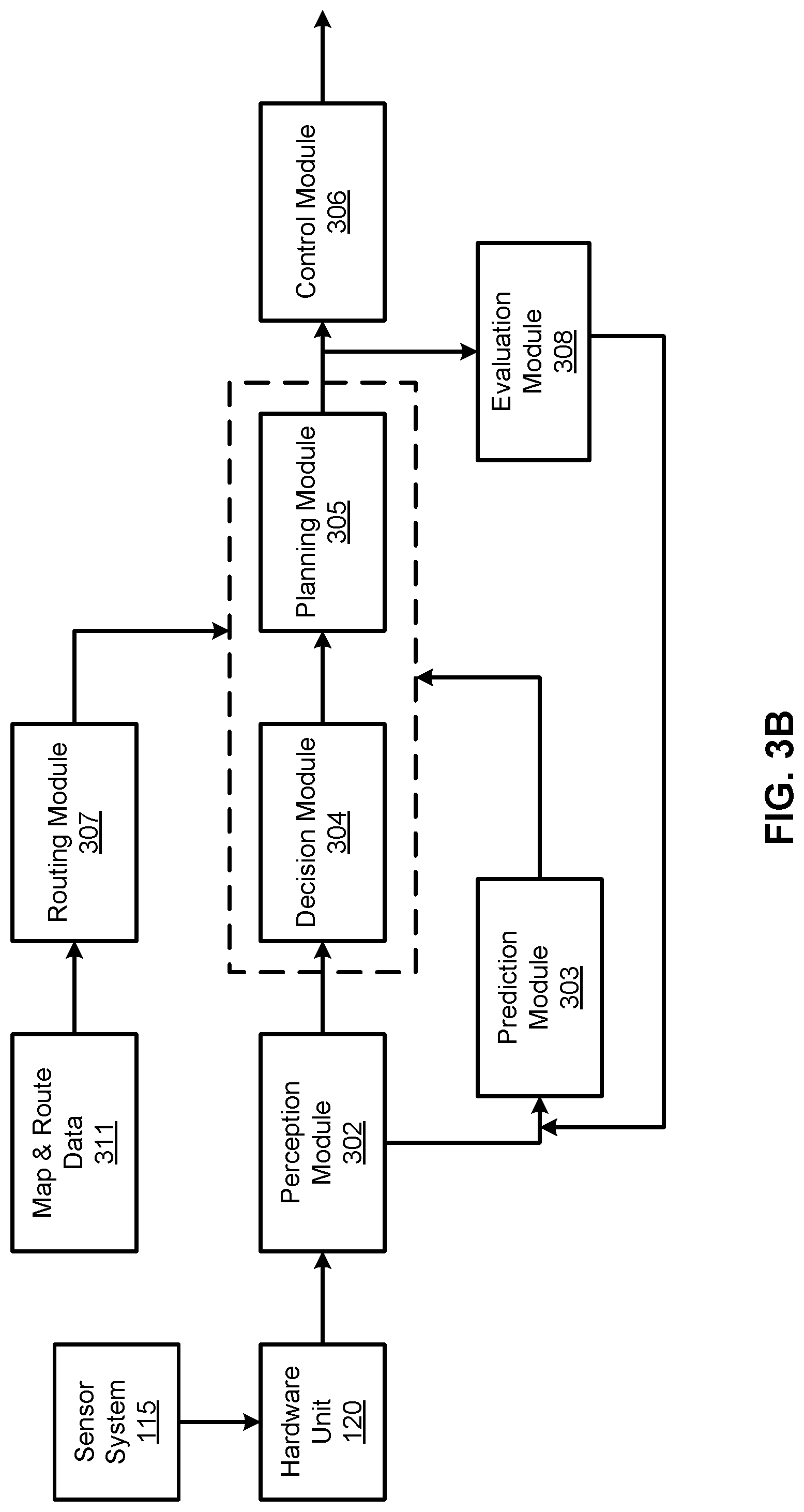 Patent US12326513 Figure 4 – Dynamic signal transfer configuration for driverless vehicle remote monitoring