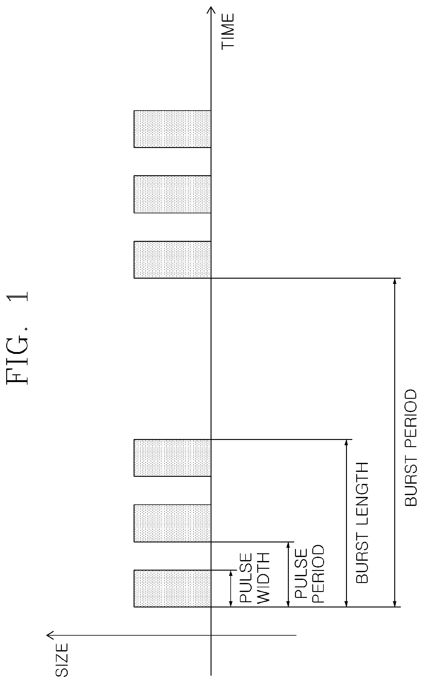 Patent US12326516 Figure 1 – Pulse compressed radar signal detection method