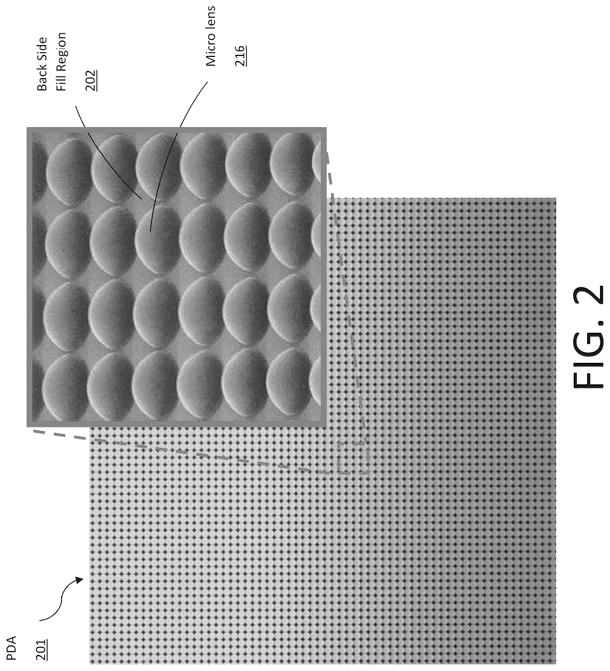 Patent US12326519 Figure 2 – Responsivity enhanced photodetector with photon-trapping nanostructures