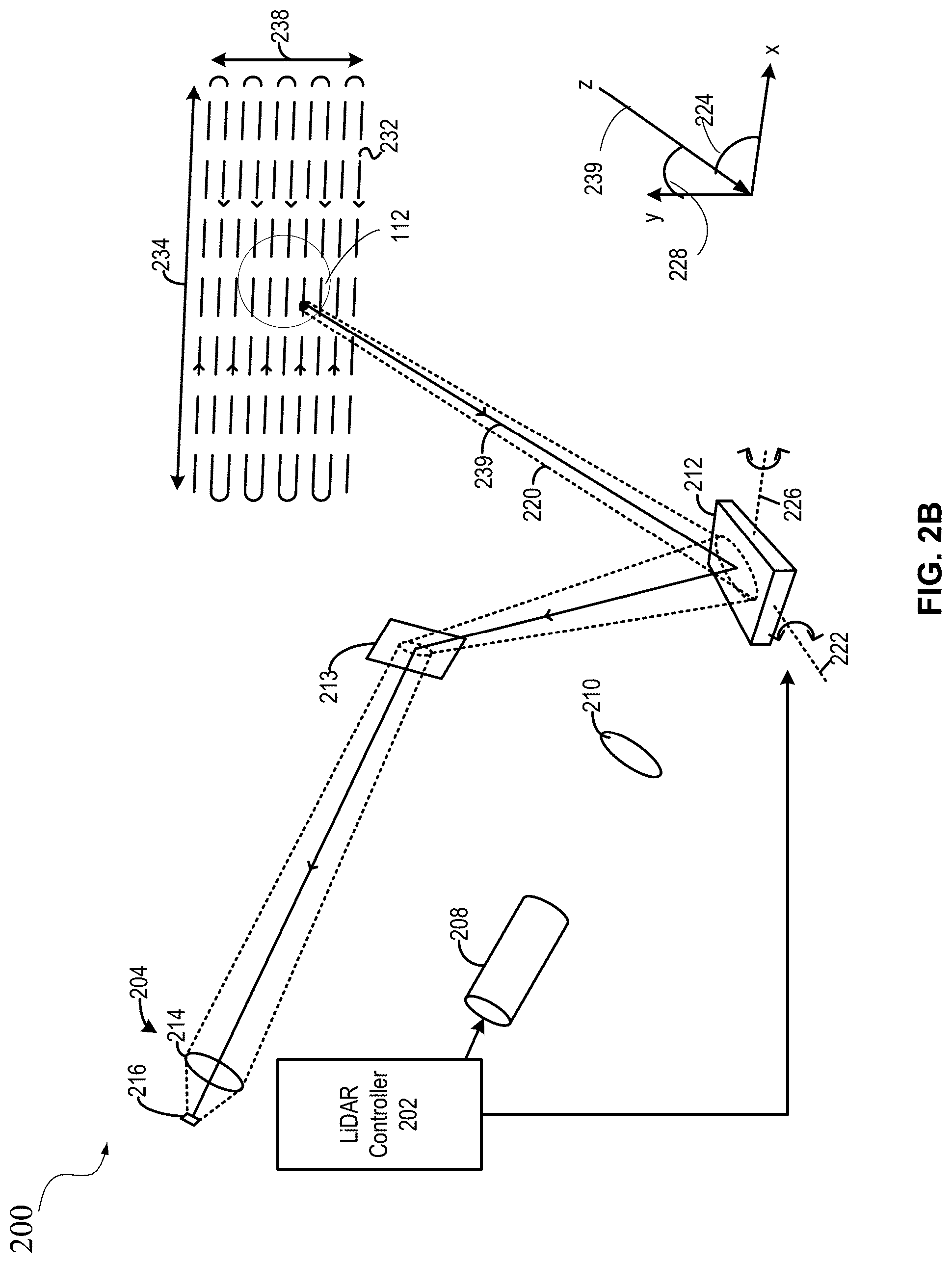 Patent US12326520 Figure 3 – Scanning fiber transmitter for distance detection