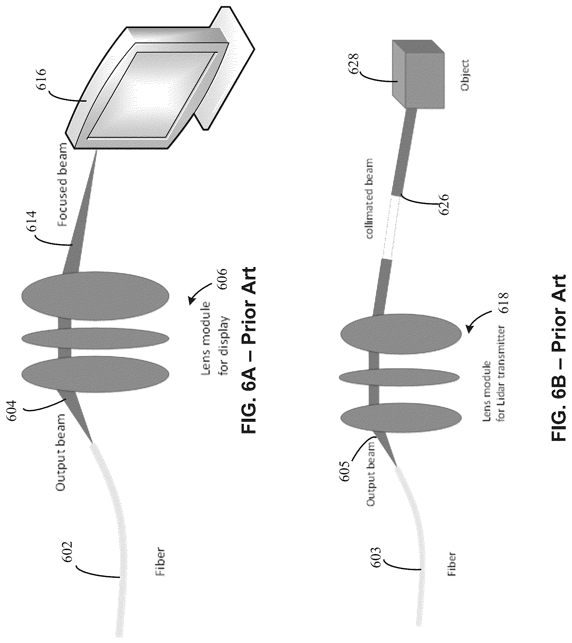 Patent US12326520 Figure 7 – Scanning fiber transmitter for distance detection