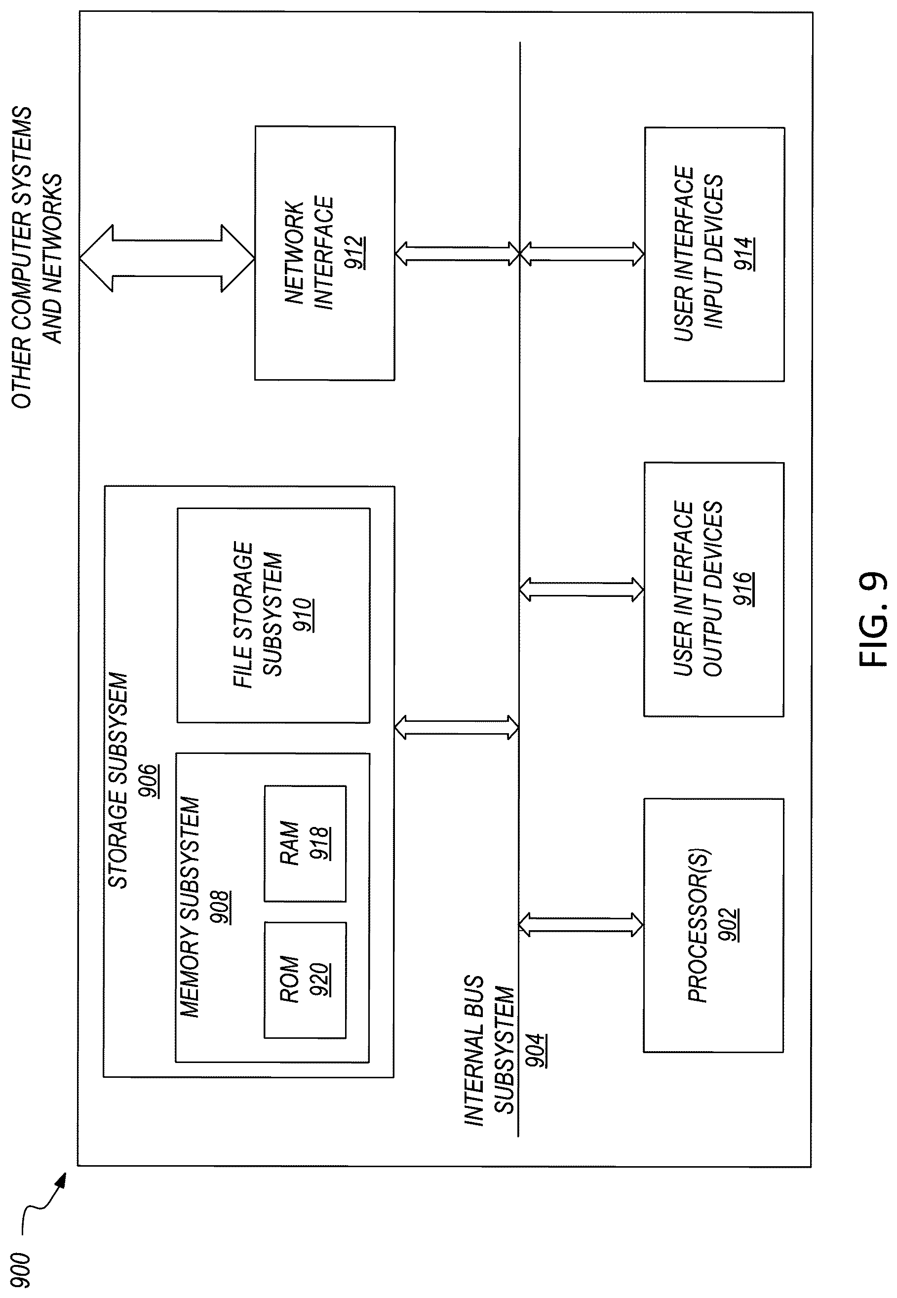 Patent US12326520 Figure 10 – Scanning fiber transmitter for distance detection