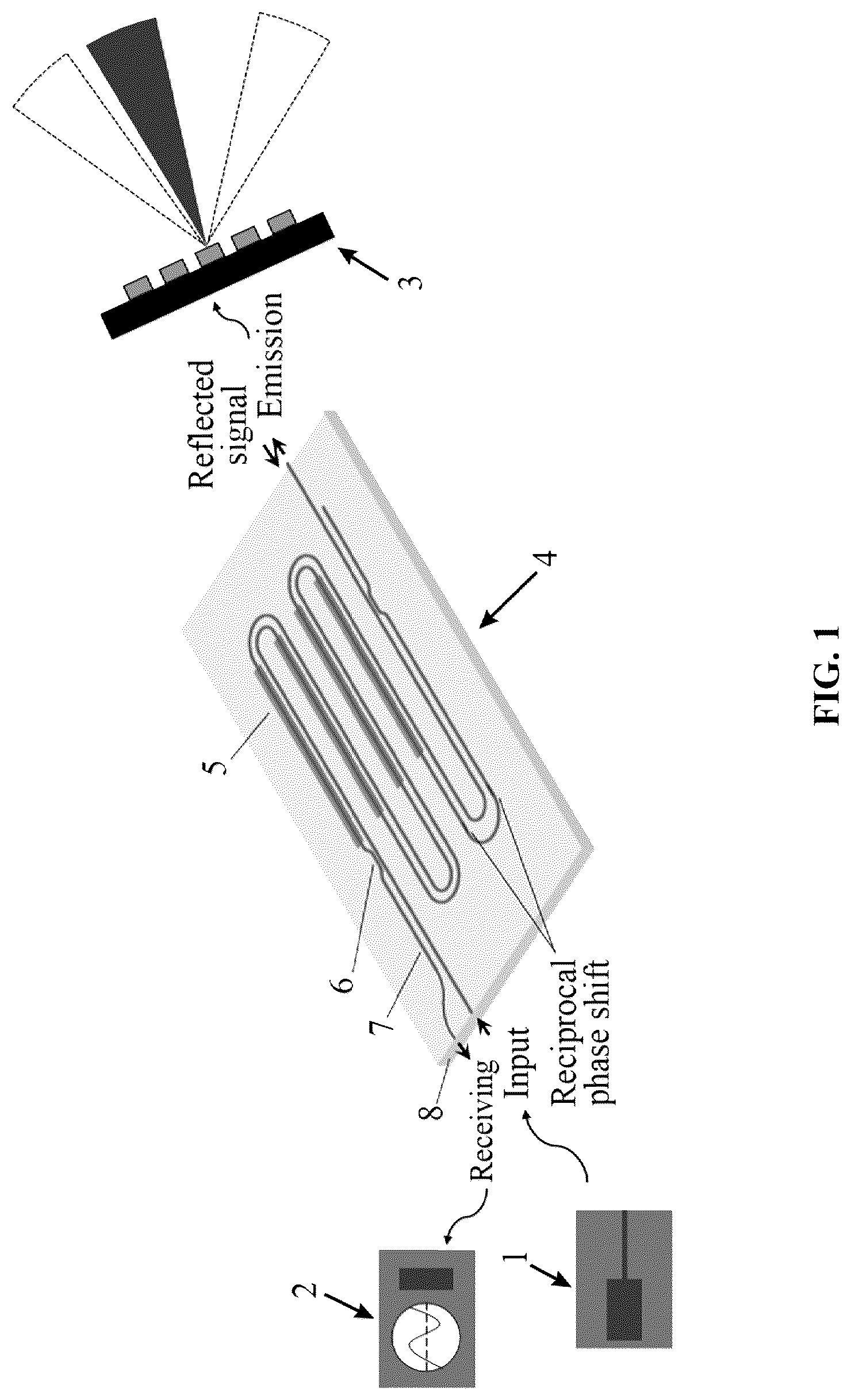 Patent US12326521 — Lidar system based on silicon-based integrated magneto-optical circulator — Figure 1