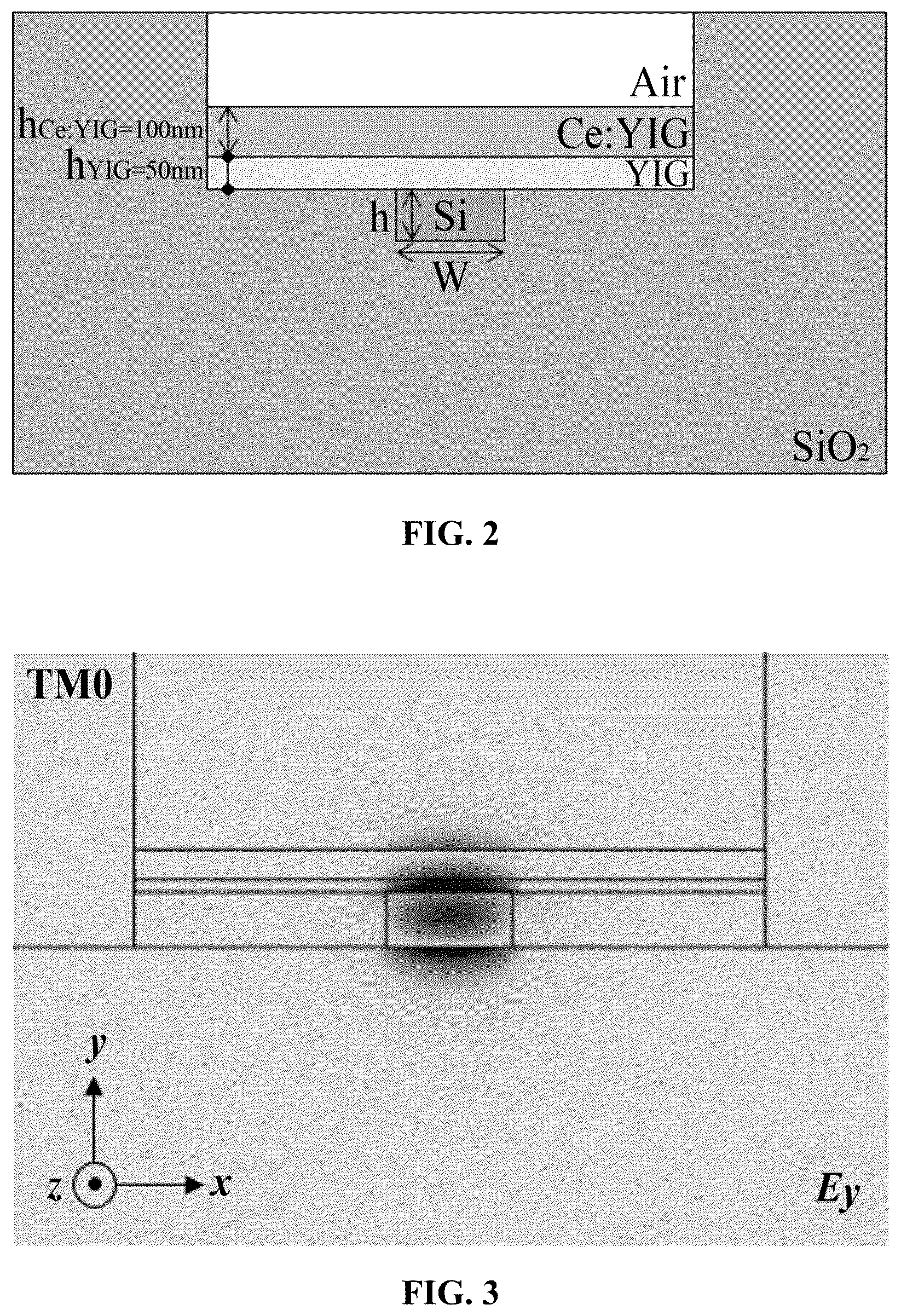 Patent US12326521 Figure 2 – Lidar system based on silicon-based integrated magneto-optical circulator