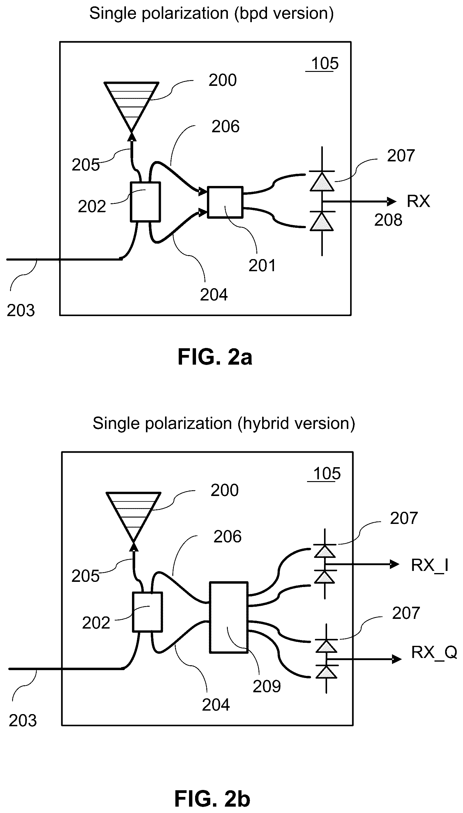 Patent US12326522 Figure 2 – Switchable coherent pixel array for frequency modulated continuous wave light detection and ranging
