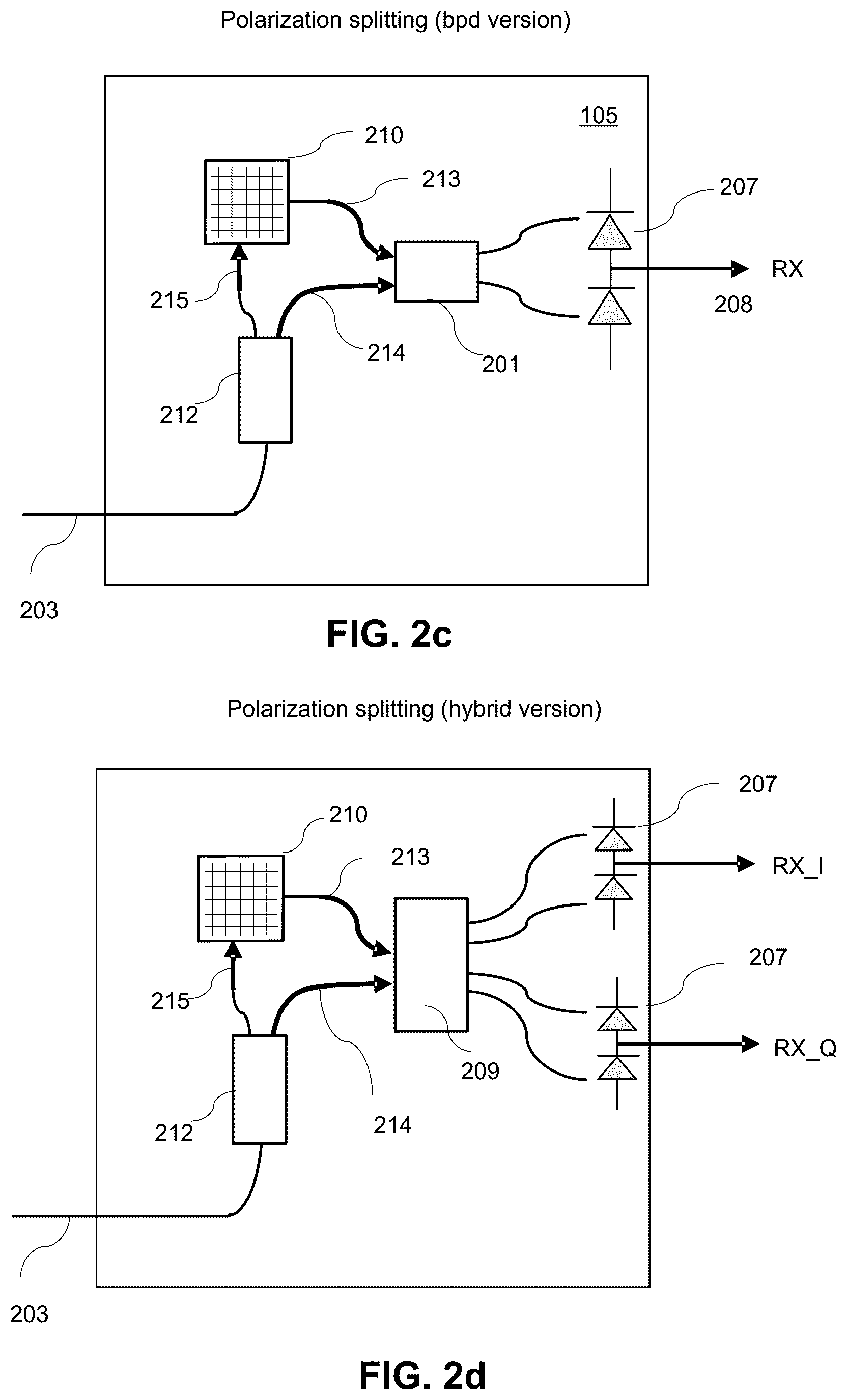 Patent US12326522 Figure 3 – Switchable coherent pixel array for frequency modulated continuous wave light detection and ranging