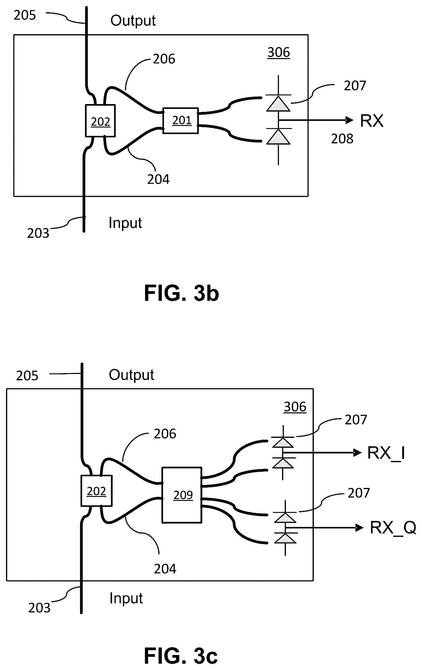 Patent US12326522 Figure 5 – Switchable coherent pixel array for frequency modulated continuous wave light detection and ranging