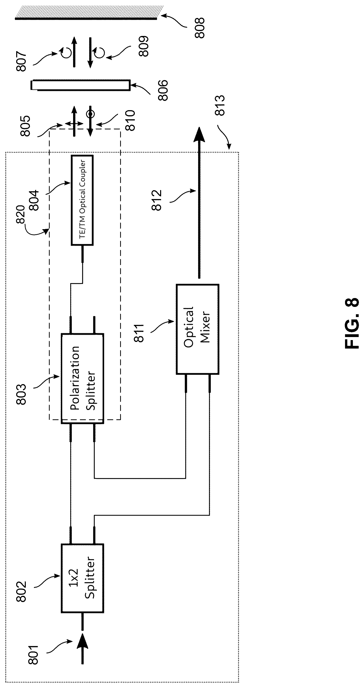 Patent US12326522 Figure 13 – Switchable coherent pixel array for frequency modulated continuous wave light detection and ranging