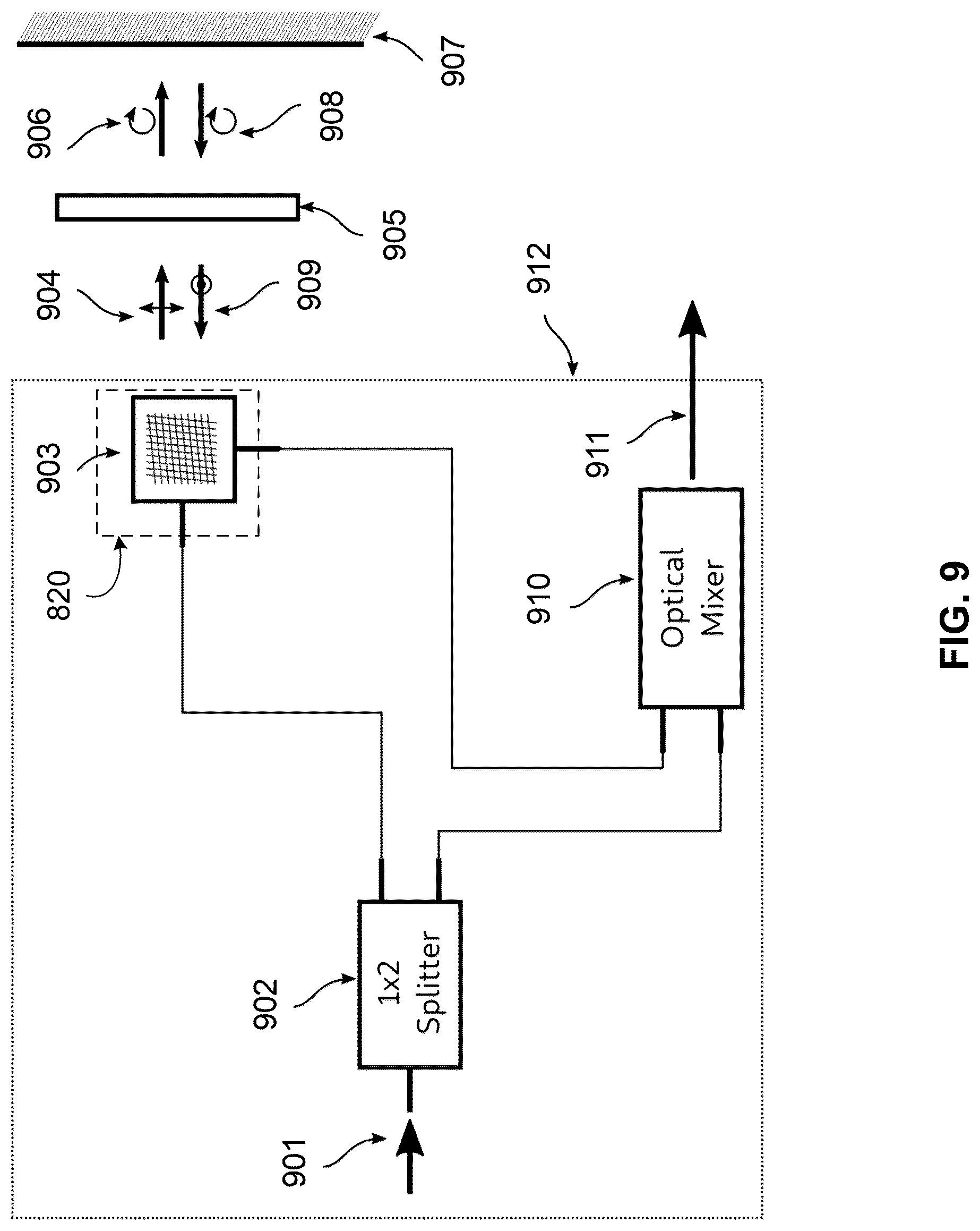 Patent US12326522 Figure 14 – Switchable coherent pixel array for frequency modulated continuous wave light detection and ranging