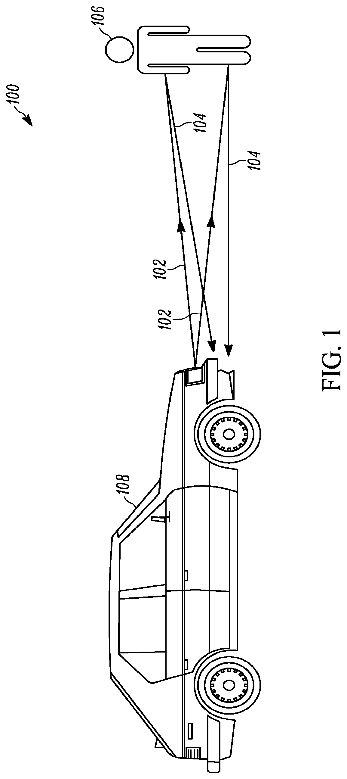 Patent US12326523 — Multi-wavelength LIDAR system — Figure 1