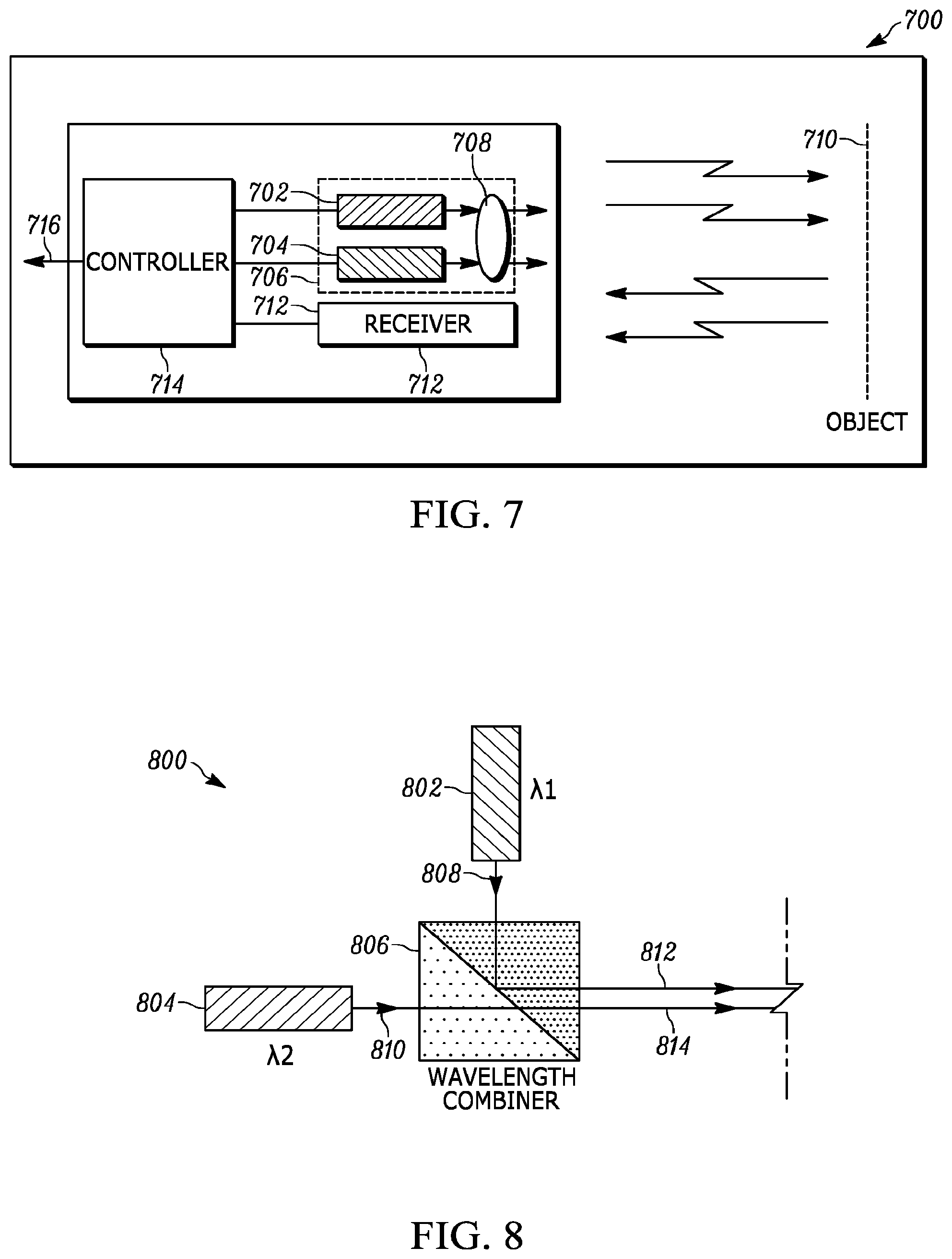 Patent US12326523 Figure 7 – Multi-wavelength LIDAR system