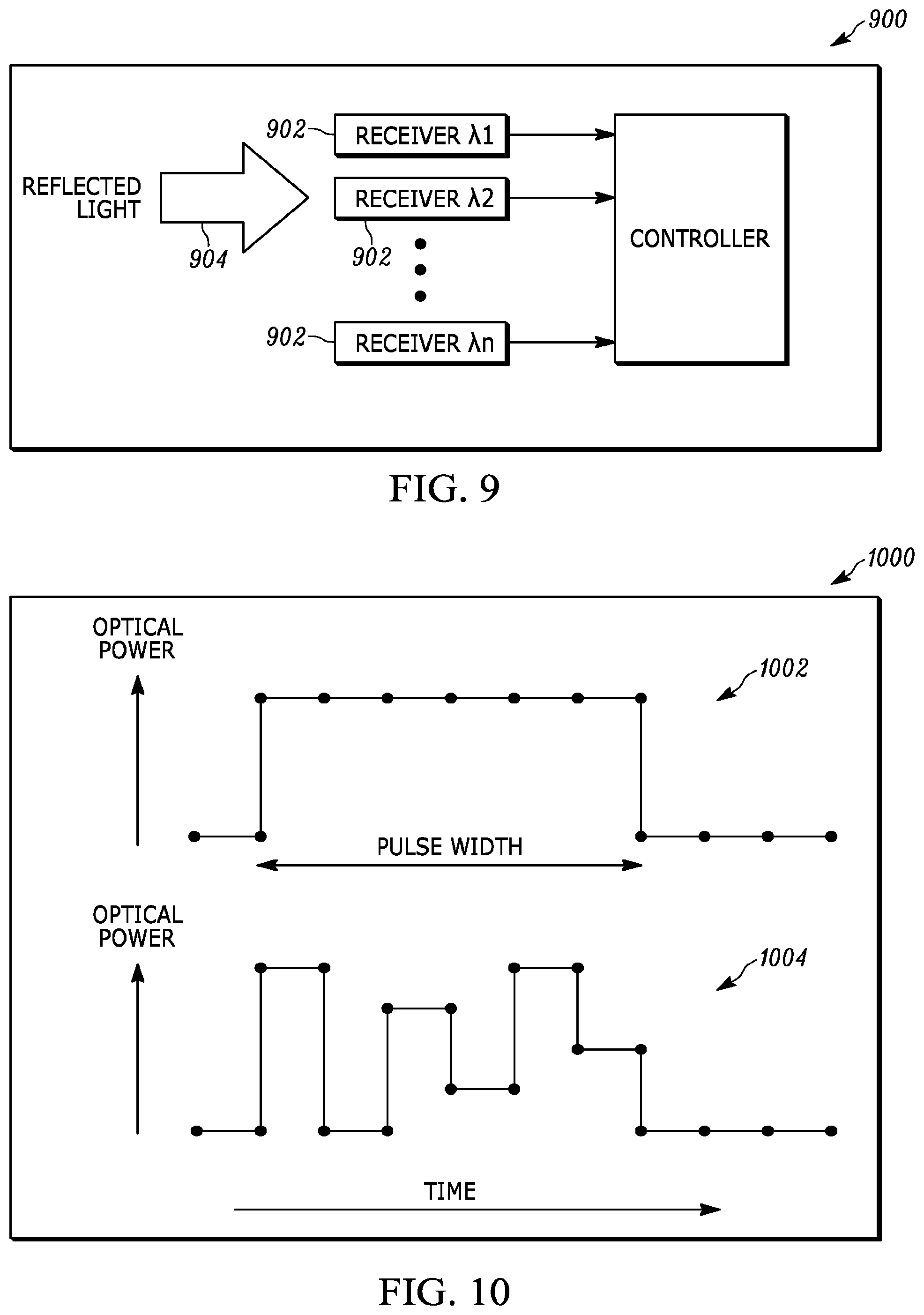 Patent US12326523 Figure 8 – Multi-wavelength LIDAR system