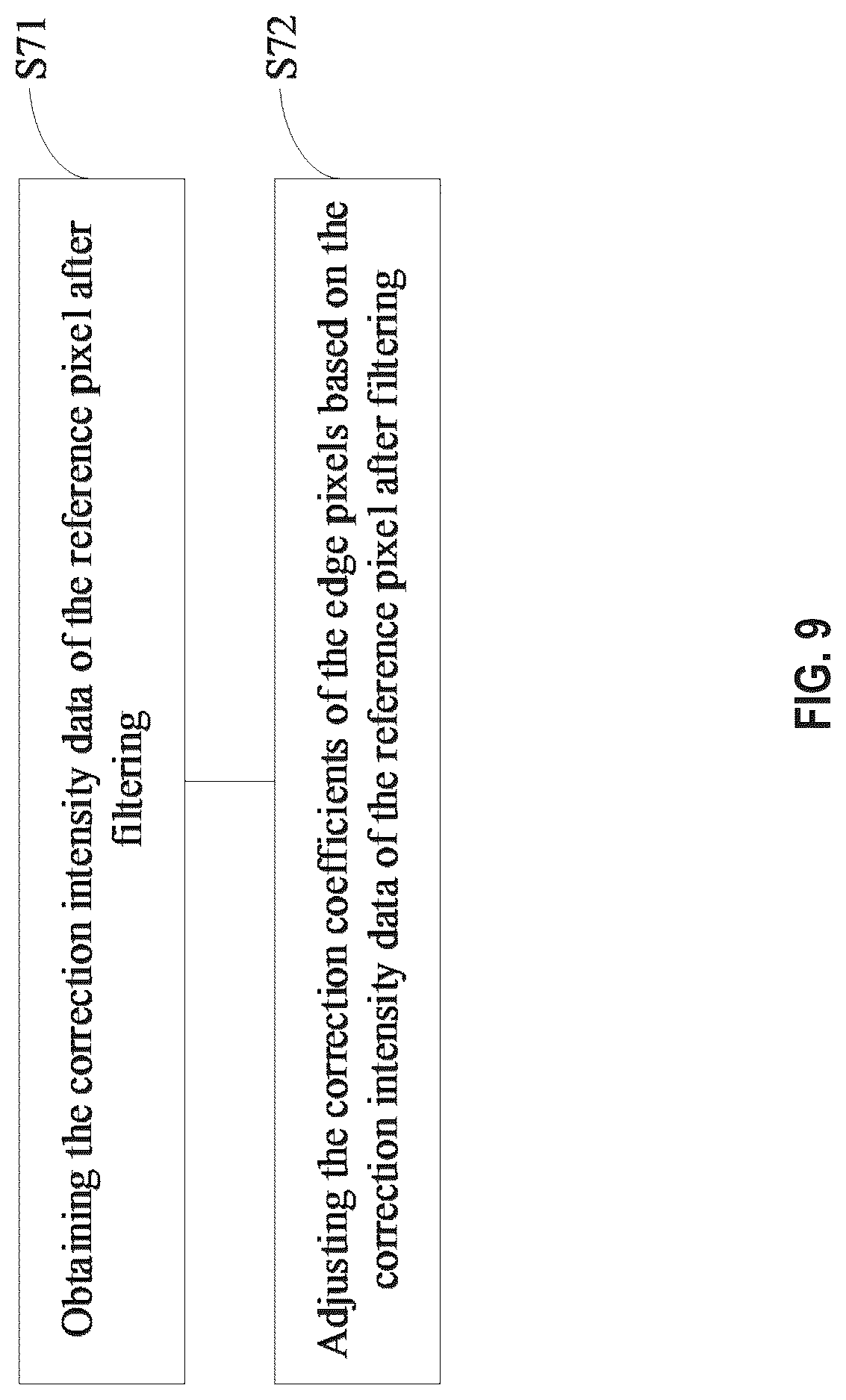 Patent US12326524 Figure 9 – Lidar device and ranging adjustment method