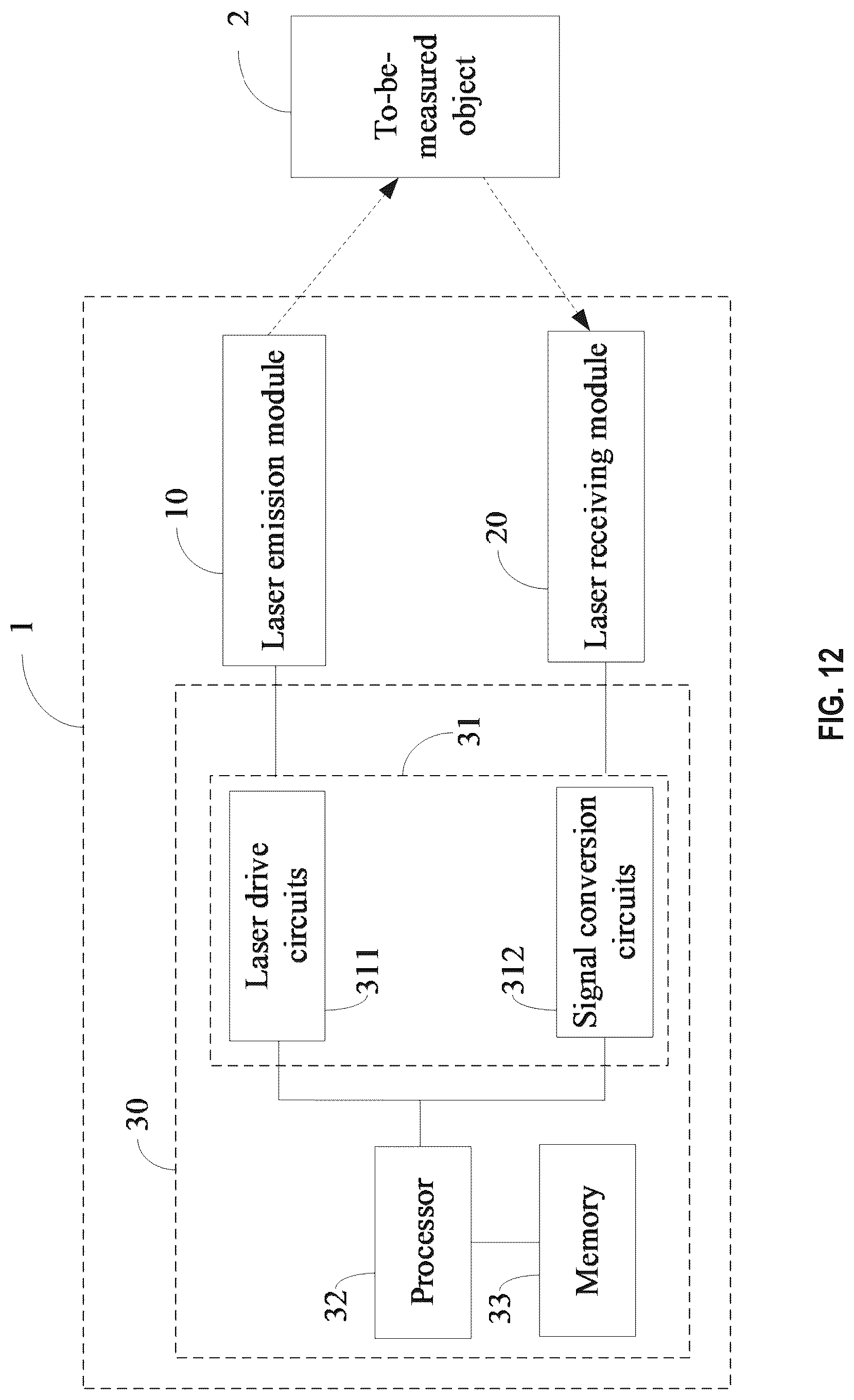 Patent US12326524 Figure 12 – Lidar device and ranging adjustment method