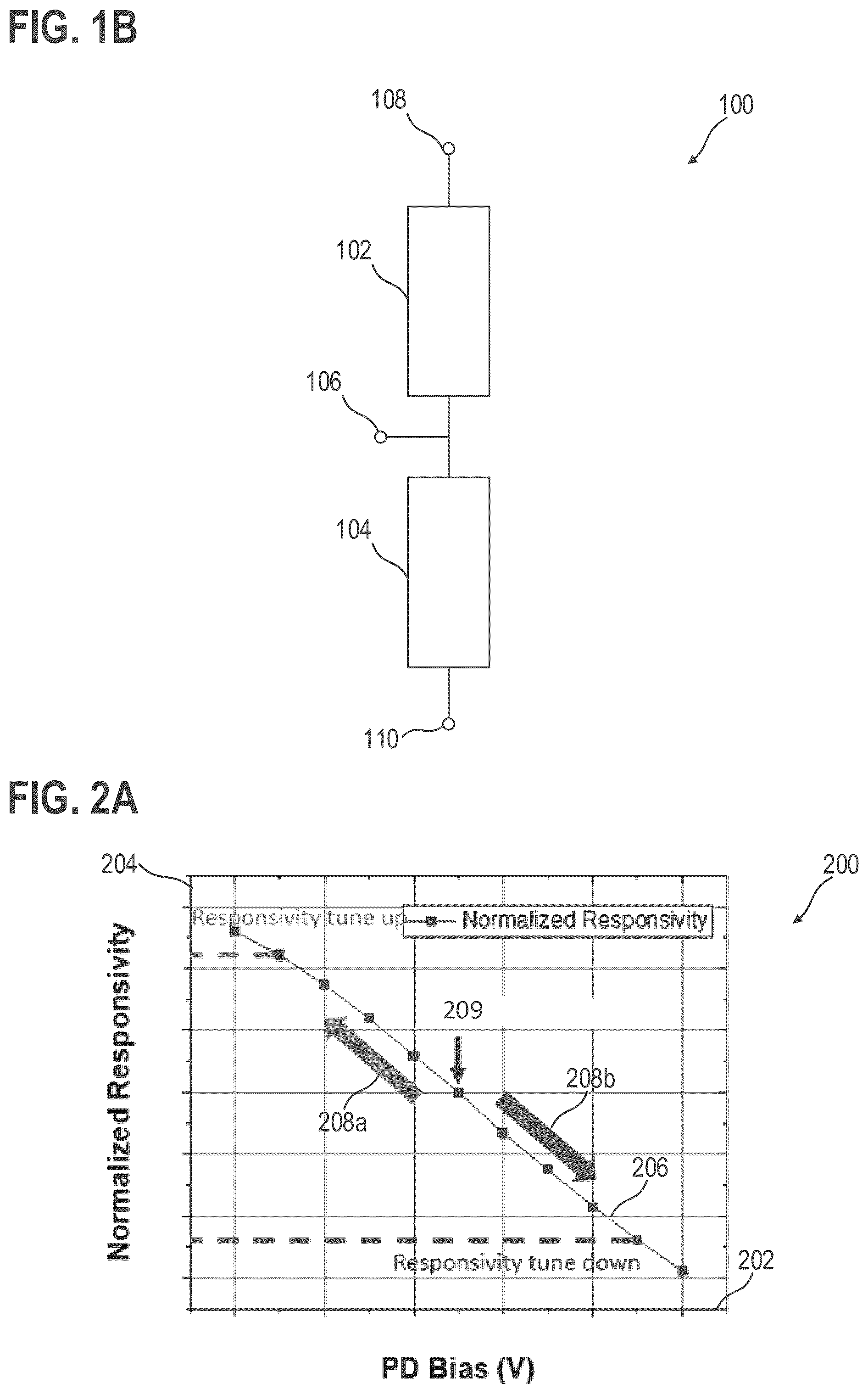Patent US12326526 Figure 2 – Balanced photodetector and methods thereof