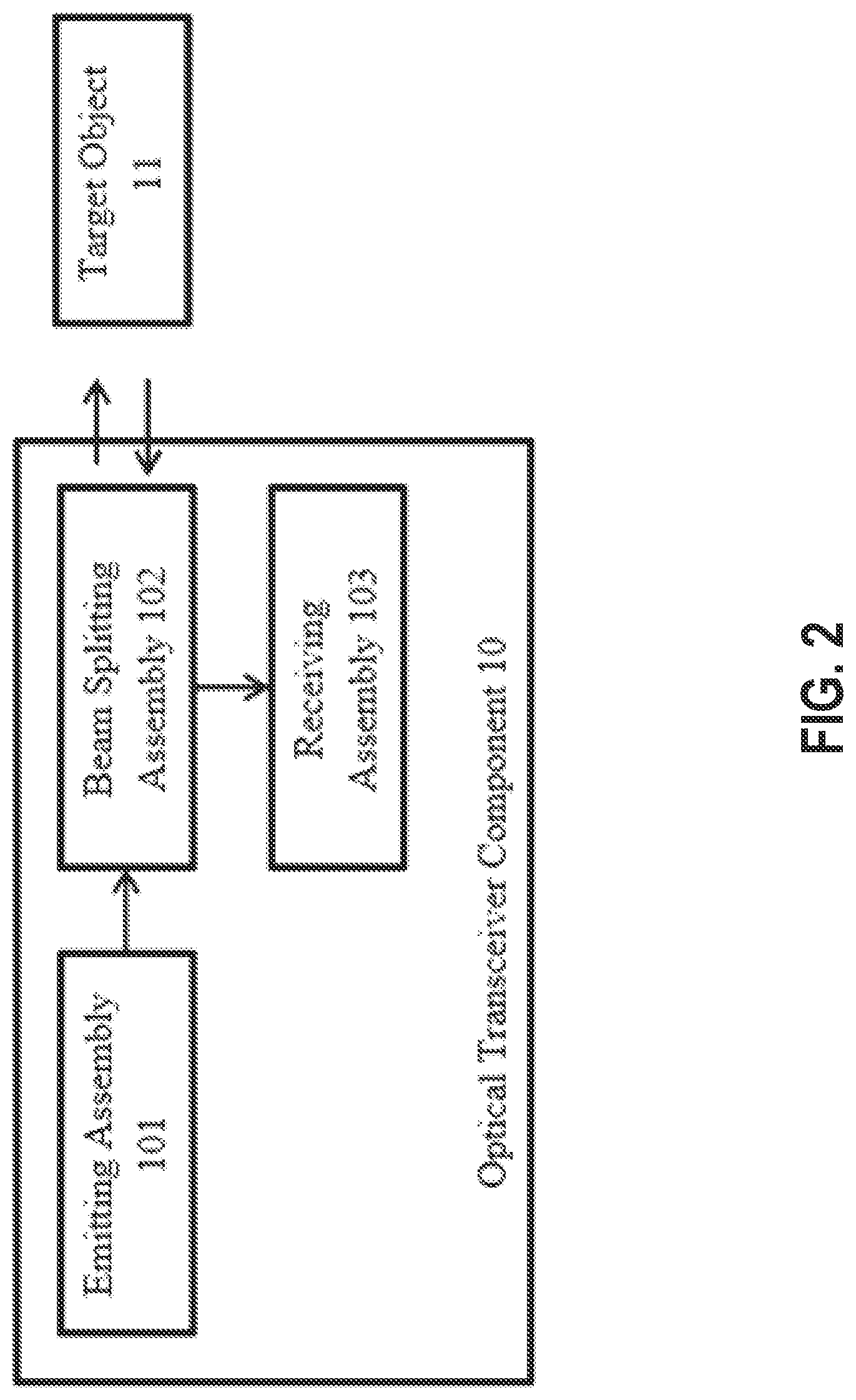 Patent US12326527 Figure 2 – Lidar and adjustment method thereof