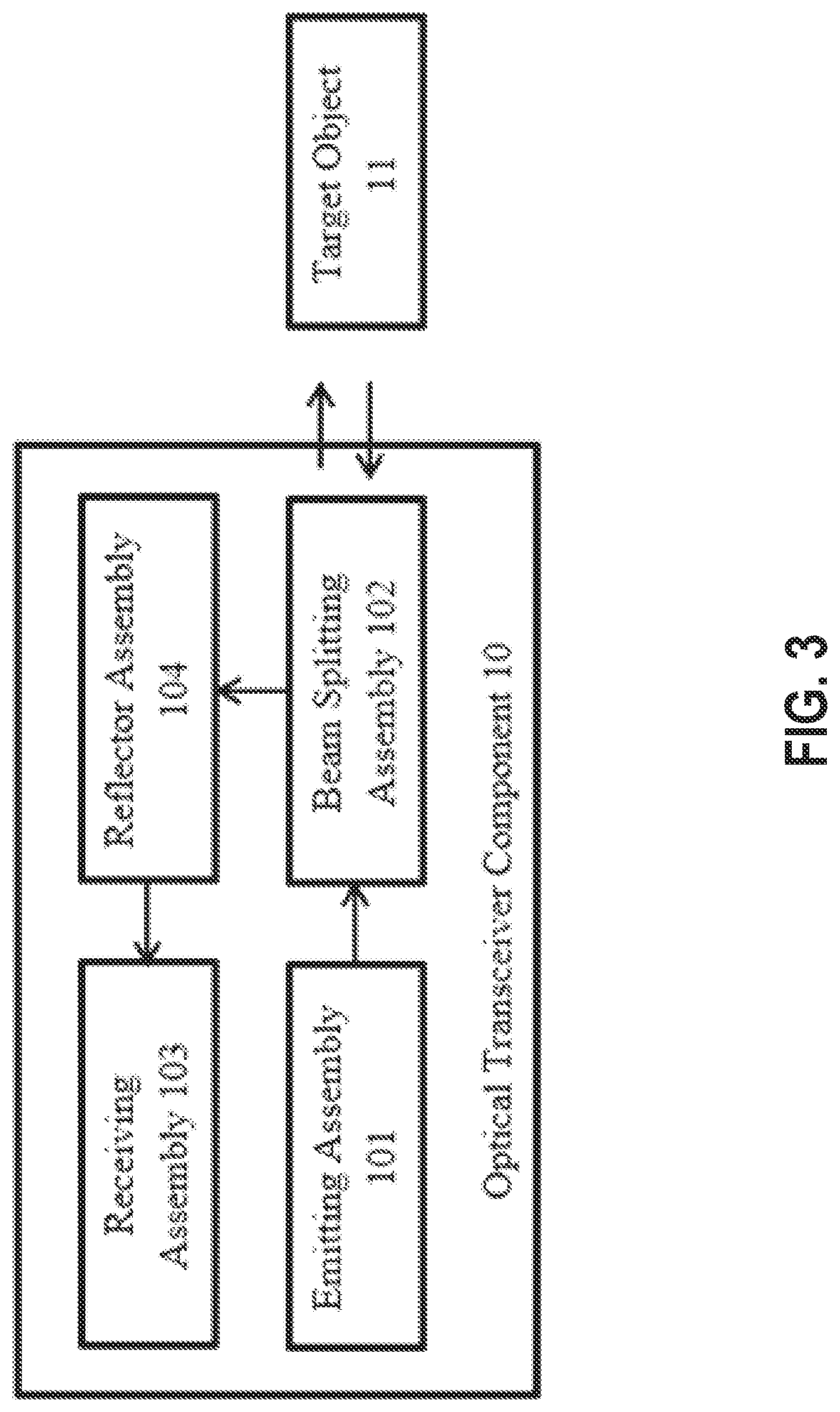 Patent US12326527 Figure 3 – Lidar and adjustment method thereof