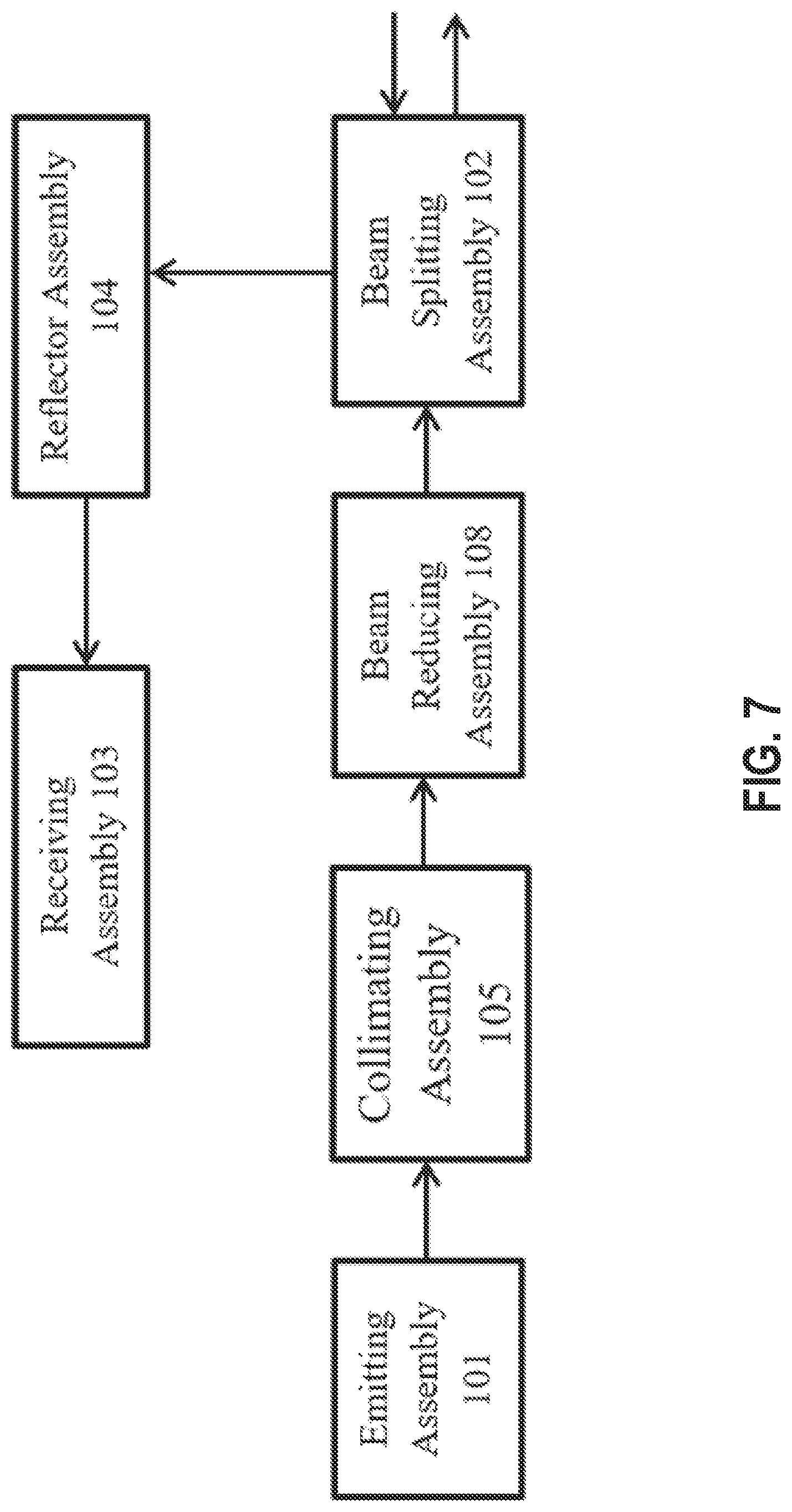 Patent US12326527 Figure 7 – Lidar and adjustment method thereof