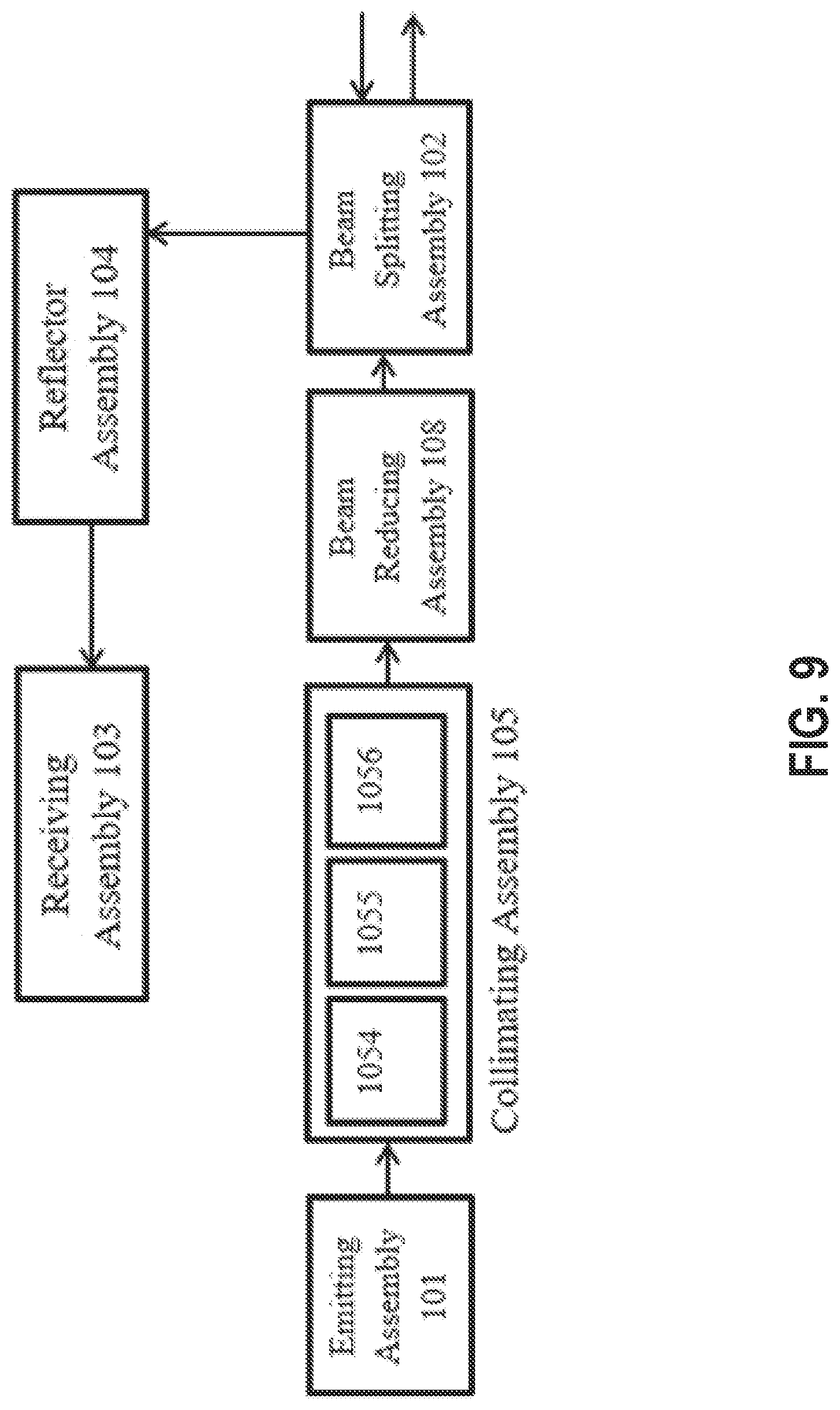 Patent US12326527 Figure 9 – Lidar and adjustment method thereof