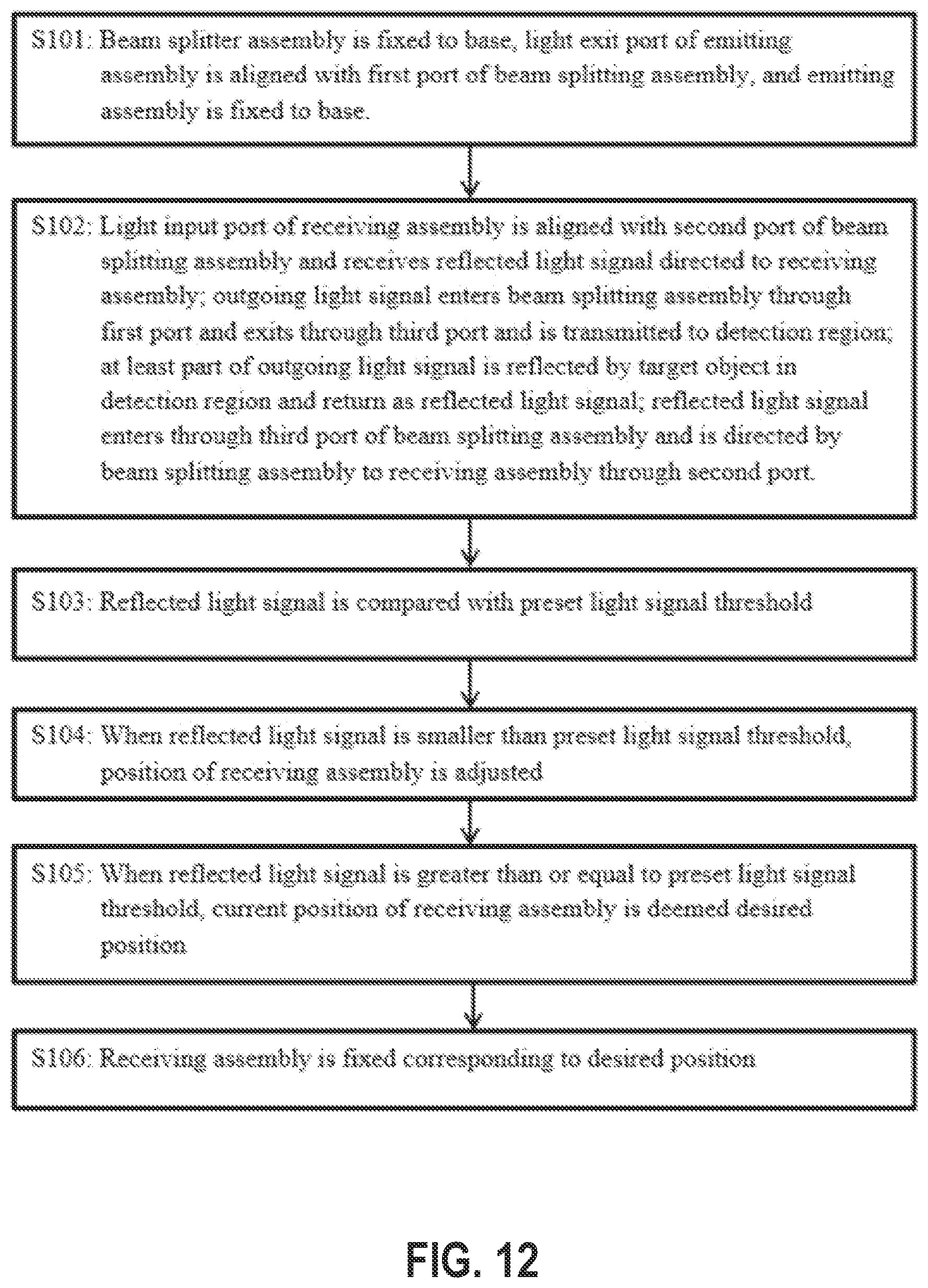Patent US12326527 Figure 12 – Lidar and adjustment method thereof