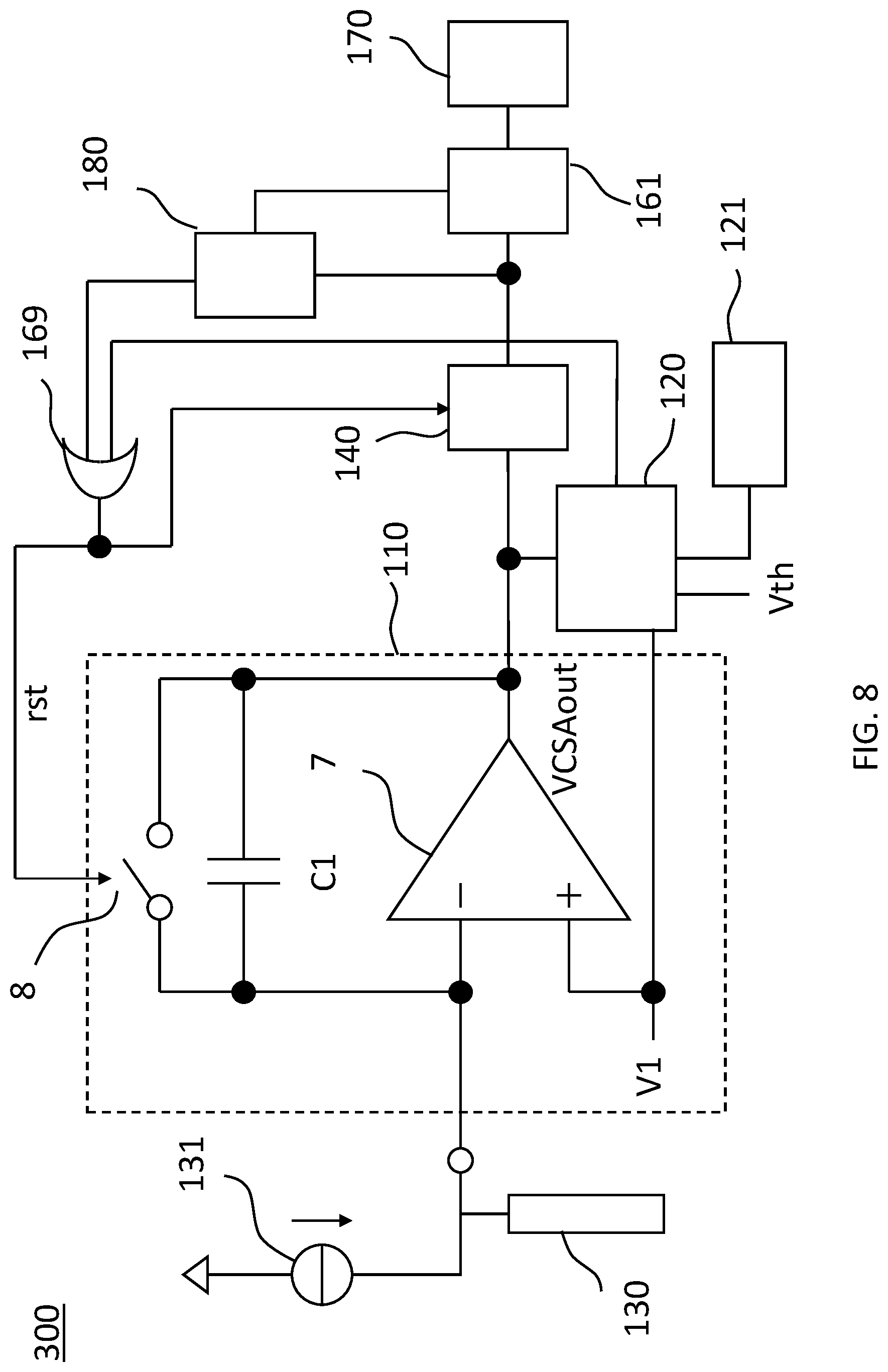 Patent US12326529 Figure 8 – Energy-resolving photon counting detector pixel
