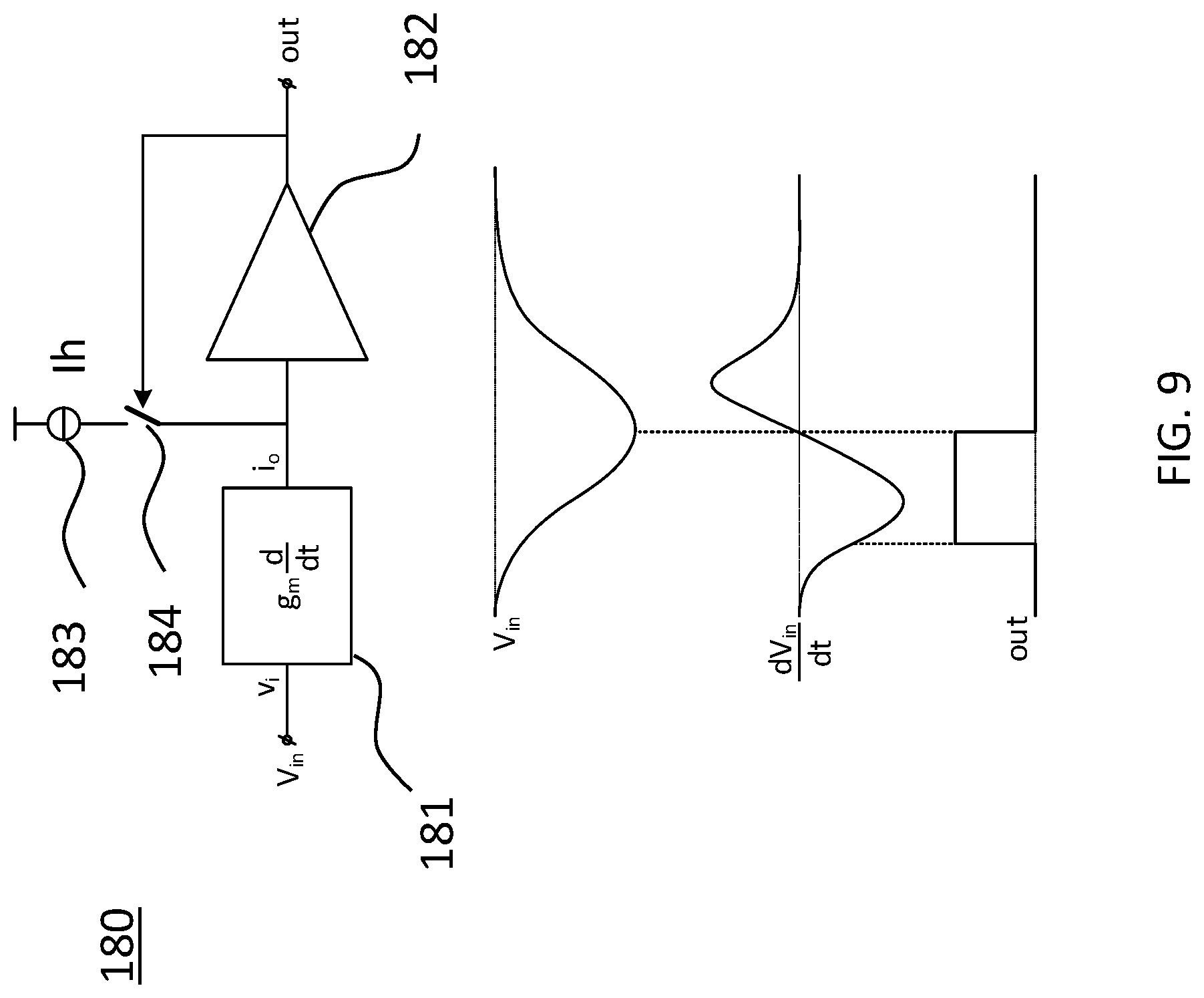 Patent US12326529 Figure 9 – Energy-resolving photon counting detector pixel