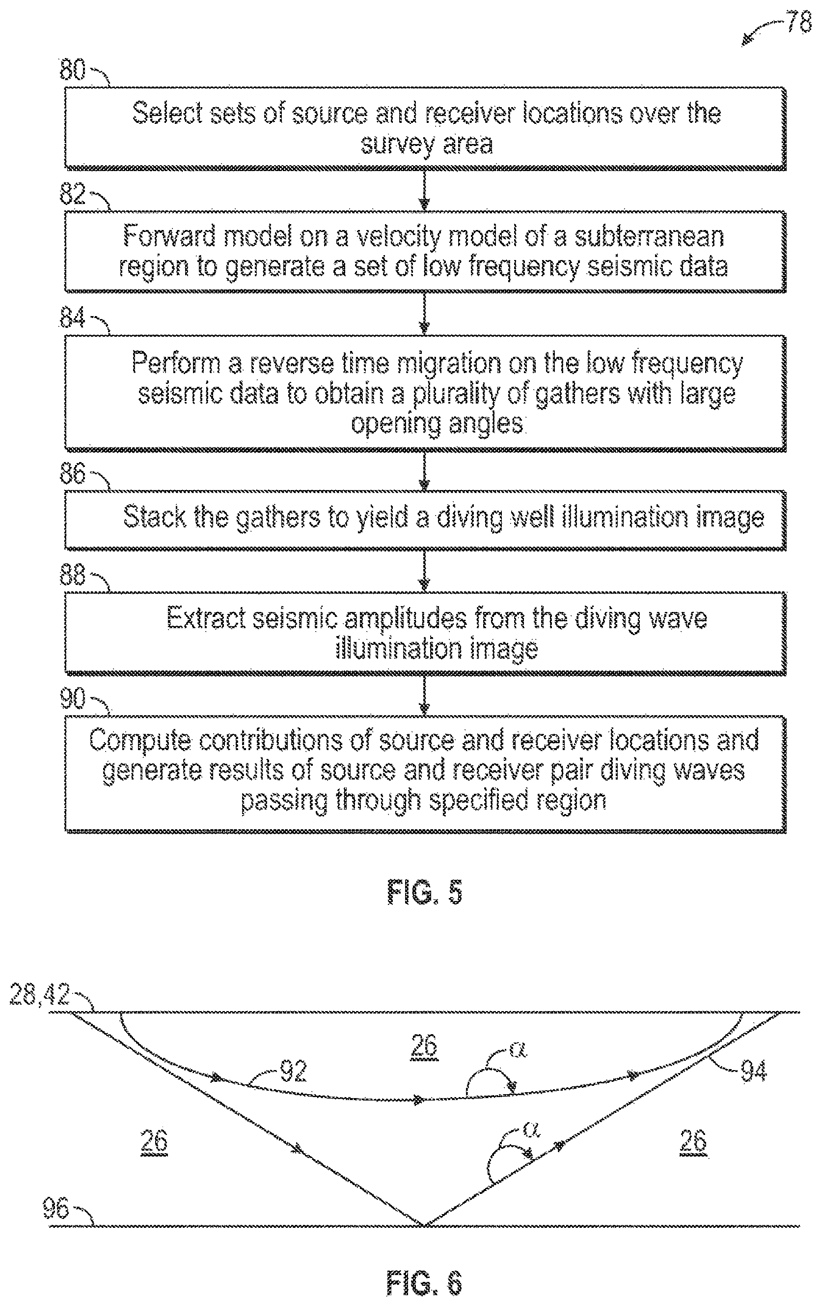 Patent US12326530 Figure 3 – Low-frequency seismic survey design
