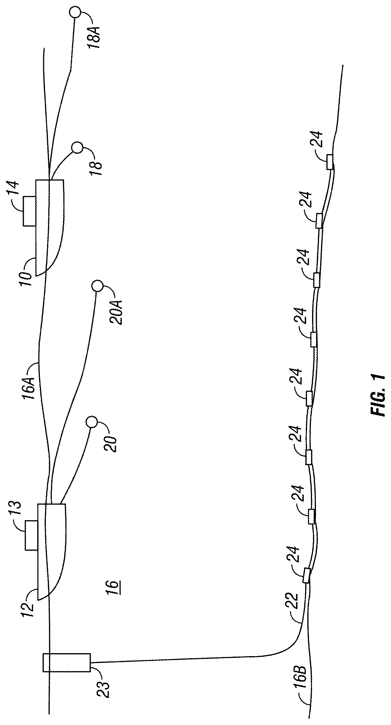 Patent US12326531 Figure 1 – Deconvolution of down-going seismic wavefields